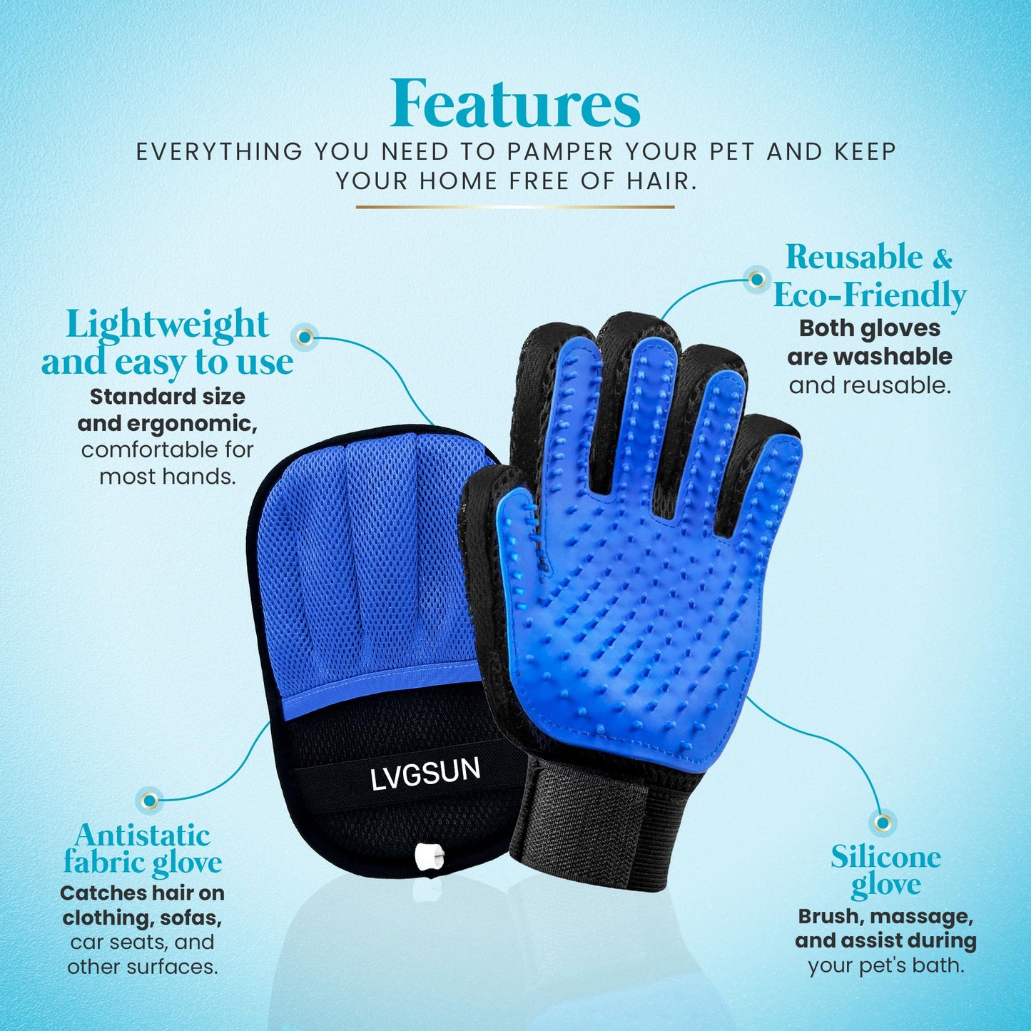 LVGSUN Cat Grooming Gloves for Shedding – Pet Hair Remover Set with Cleaning Mitt – 2 Grooming Gloves + 1 Reusable Pad for Cats, Dogs & Horses – Long & Short Hair Deshedding