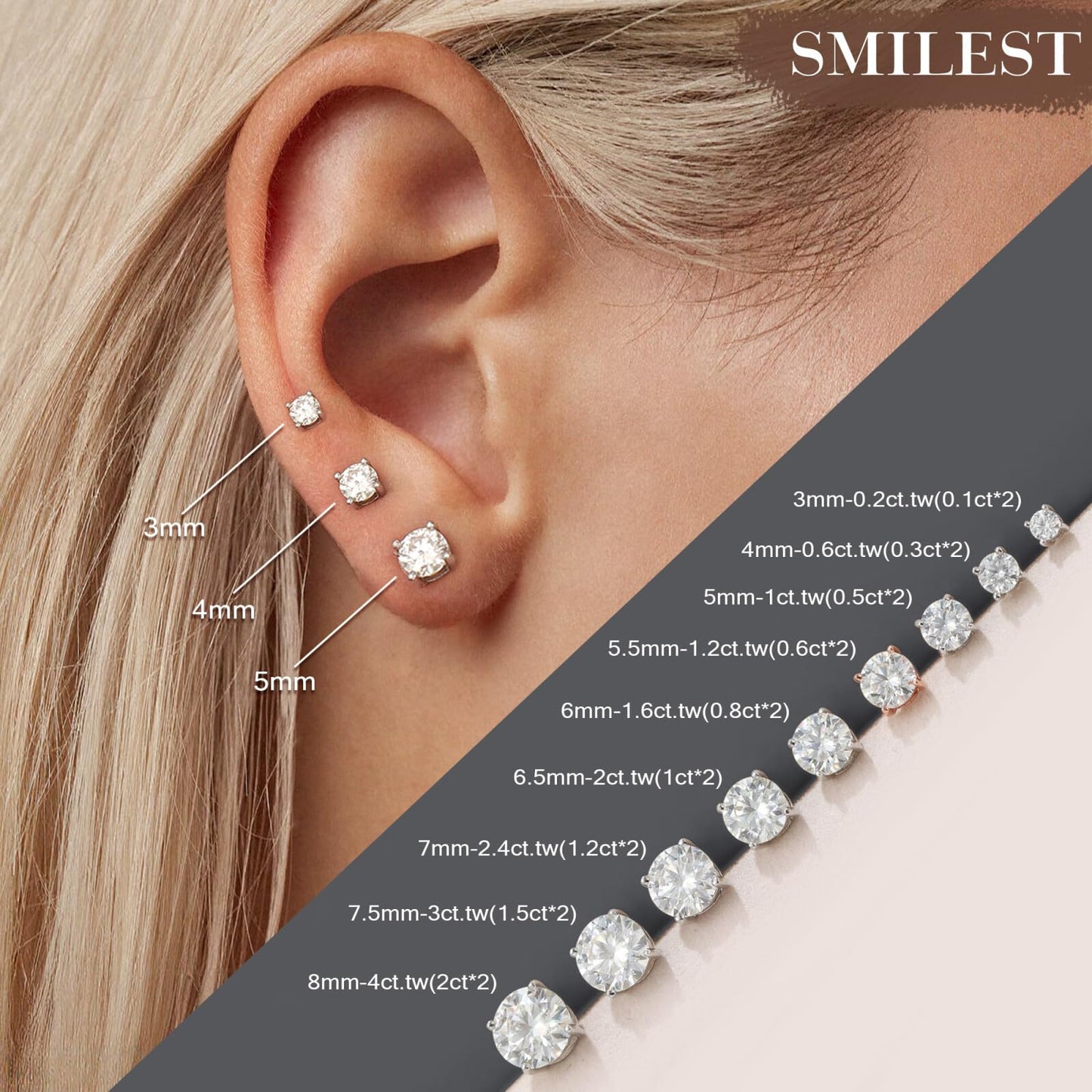 SMILEST Moissanite Earrings for Men Women, 1ct Lab Created Stud Earring Moissanite Earrings Screw Back Mens Stud Anniversary Birthday Gifts for Her Wife