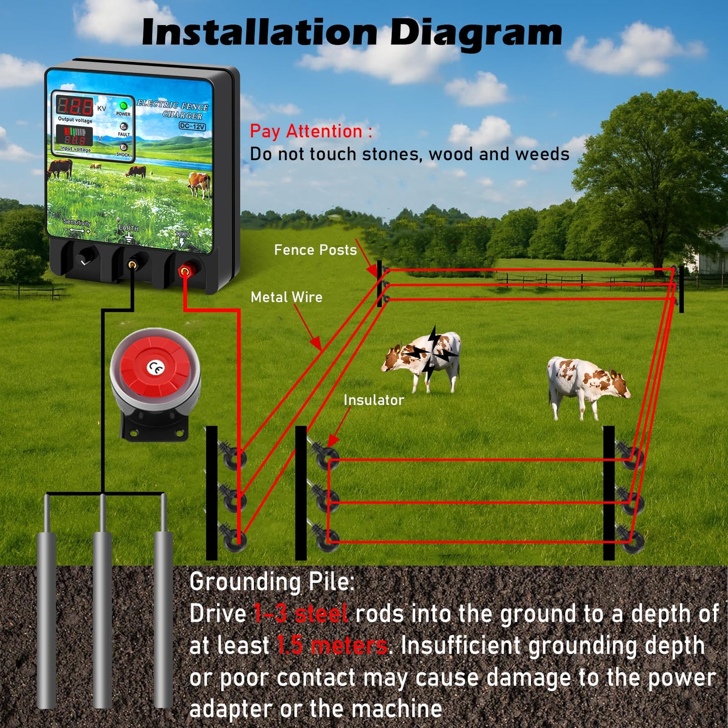 Watpumper 9 Joule Electric Fence Charger, 12KV Output, 400 Acres Coverage, DC 12V/AC 100-240V Input, Electric Fence Energizer with Alarm for Cattle, Cow, Goat, Horse, Livestock Protection, XSD-A740