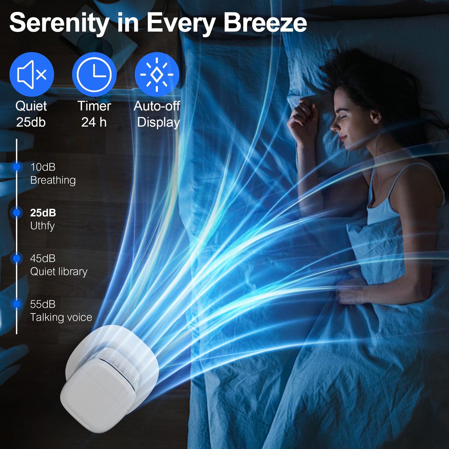 Uthfy 41 Inch Portable Air Conditioners, Cooling Fans that Blow Cold Air with 24H Timer, 4 Modes & 3 Speeds, Dual Water Tank, 4 Ice Packs, Remote, 2.4 Gal, Portable AC, 3 In 1 Swamp Cooler for Bedroom