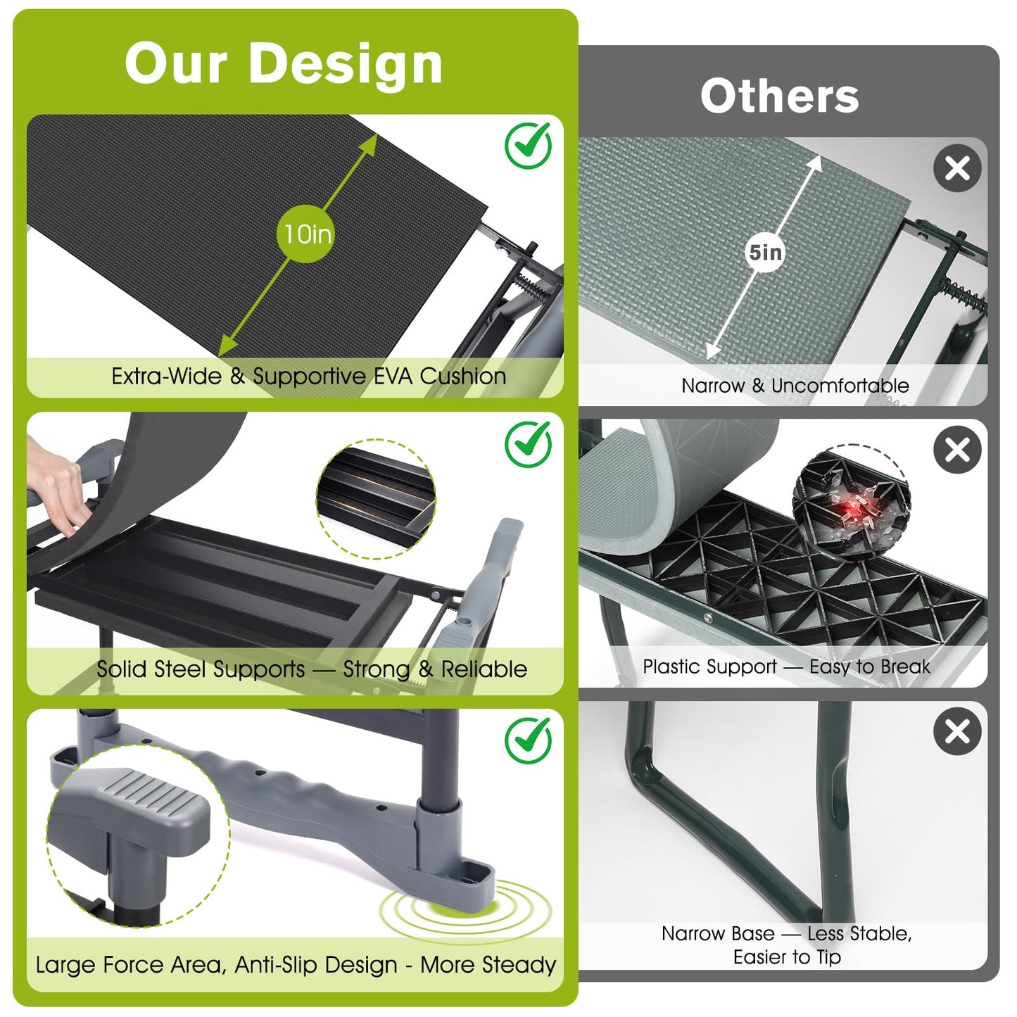 KELHOMECL Garden Kneeler and Seat with Umbrella, 2-in-1 Foldable Gardening Stool with Adjustable Bracket, Detachable Tool Bags, Heavy Duty Kneeling Pad for Gardening (Black Orange)