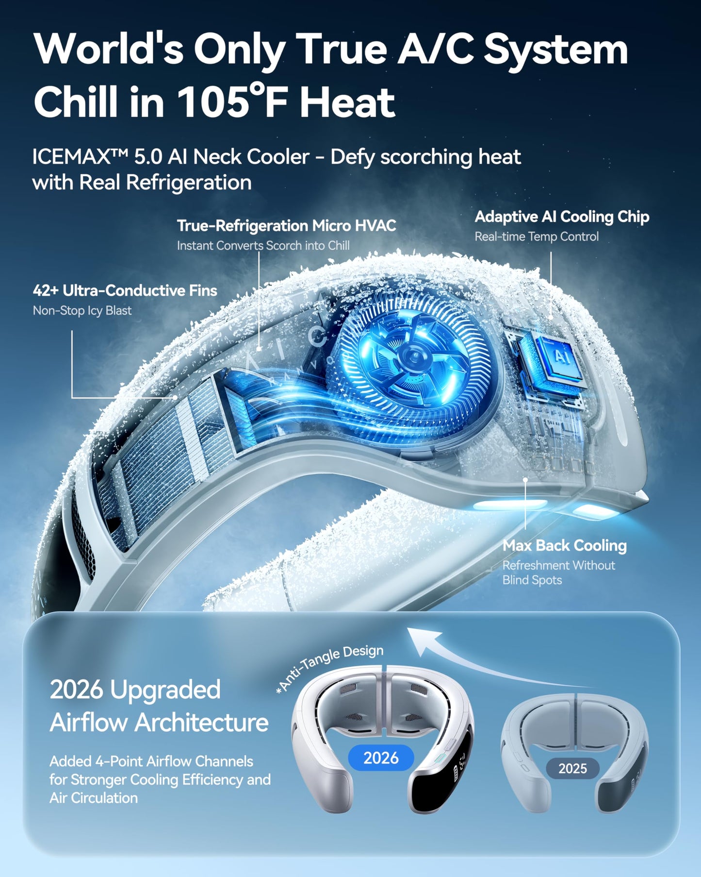 RANVOO AICE LITE MAX 2026 Real AC Cold Blast [No.1 Coolest & Most Durable] AI Neck Air Conditioner, Best Immersive Neck Cooler, 6000 mAh Rechargeable Neck Fan Blow Cold Air, Summer Gift for Mom Silver