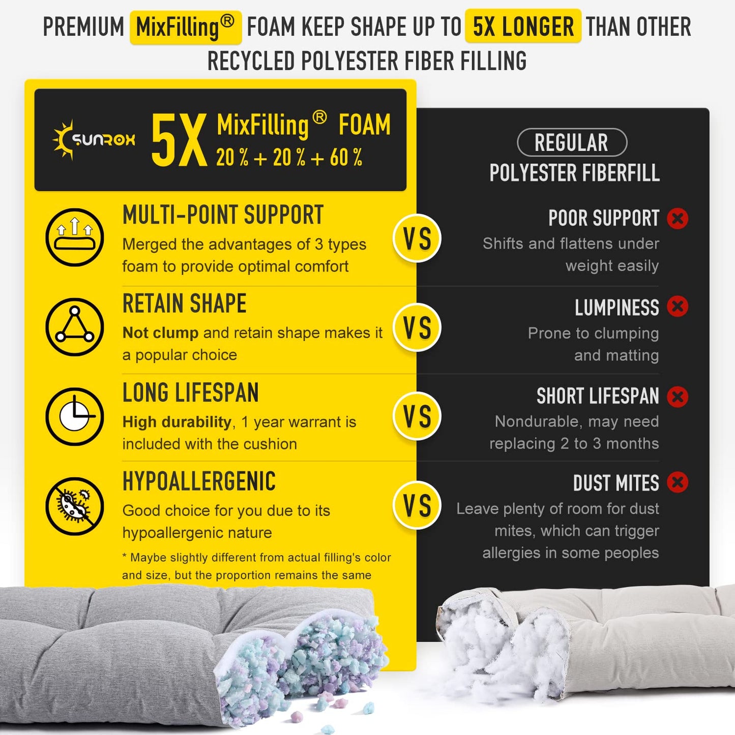 SUNROX LokGrip Non Slip Tufted Memory Foam Bench Cushion, FadeShield Water Resistant Durable Thicken Outdoor/Indoor Bench Seat Pads 36x14x4 inch, Heather Grey