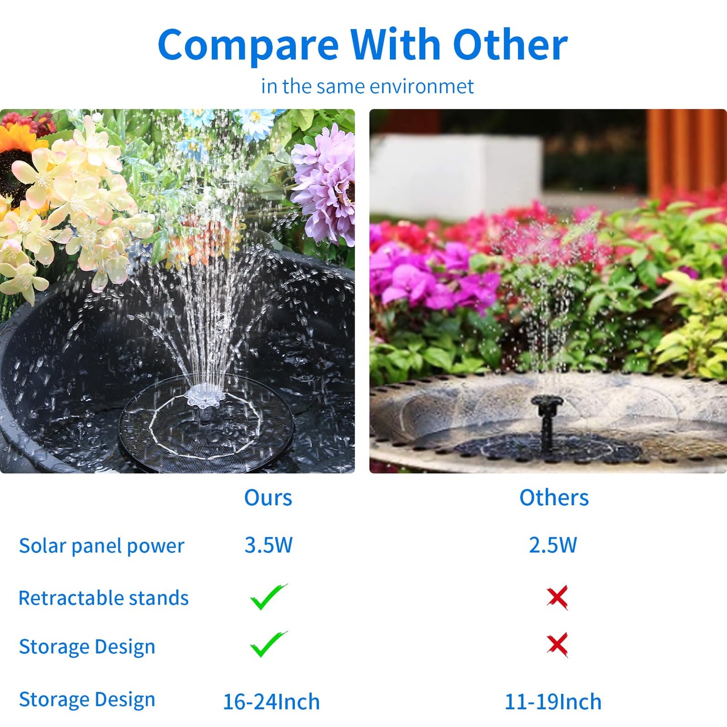 AISITIN 3.5W Solar Water Fountain with Storage & Integrated Bracket, Floating Solar Fountain Pump with Nozzles for Bird Bath, Garden, Pond, Pool, Aquarium and Outdoor (2PCS)