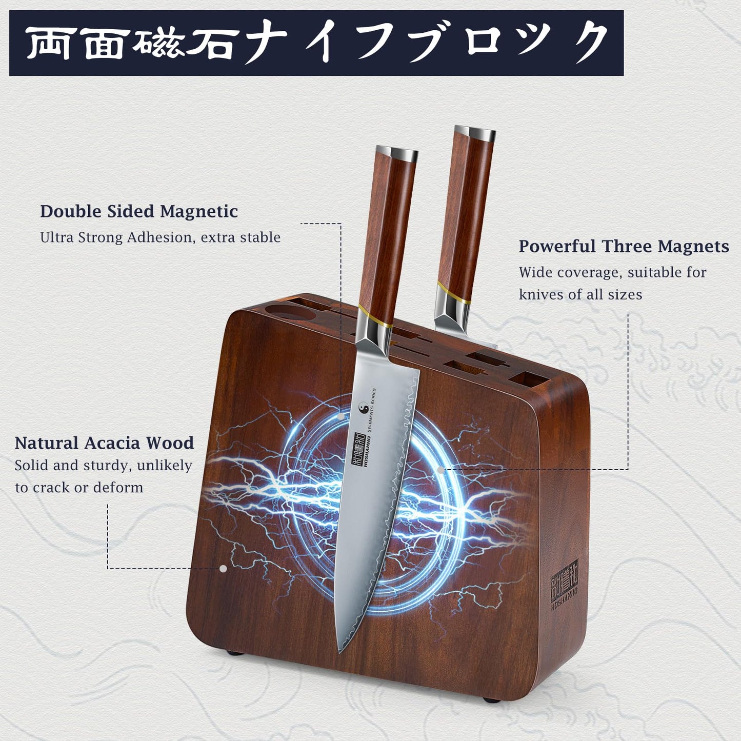 HOSHANHO 8 Pieces Knife Set with Magnetic Block, Ultra-Sharp High-carbon Steel Kitchen Knife Set, Professional Knife Block Set with Ergonomic Wooden Handle & Sharpener