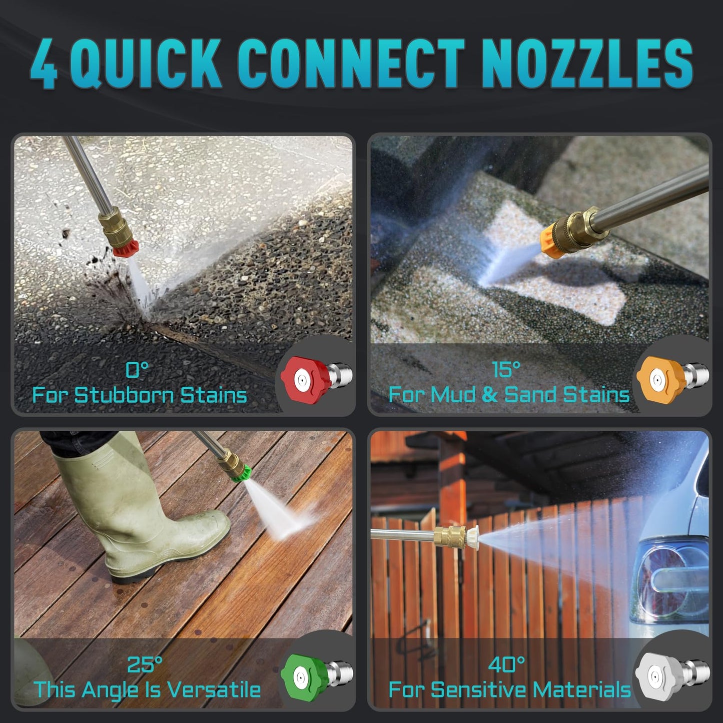 Pressure Washer 5000PSI 3.6GPM Power Washer Touch Screen Adjustable Pressure,4 Nozzles and 500ml Foam Cannon Power Washer Cleaning for Cars/Fences/Driveways/Patios/Home Cleaning