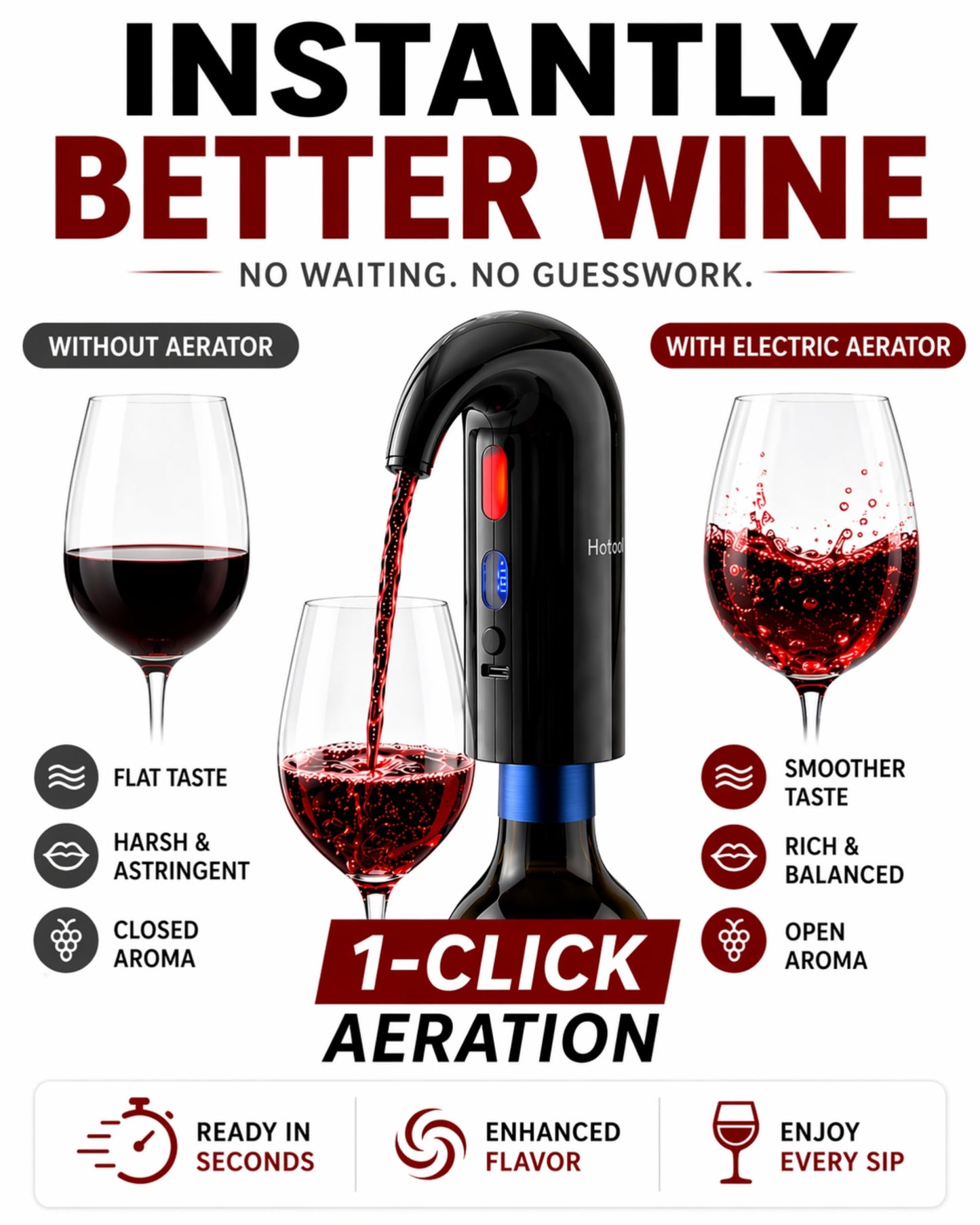 Electric Wine Aerator, Wine Decanter Pump Dispenser Gifts Set,Automatic Wine Aerator Pourer Spout. Wine Dispenser Pump Wine Accessories, Perfect Mothers Day Gifts