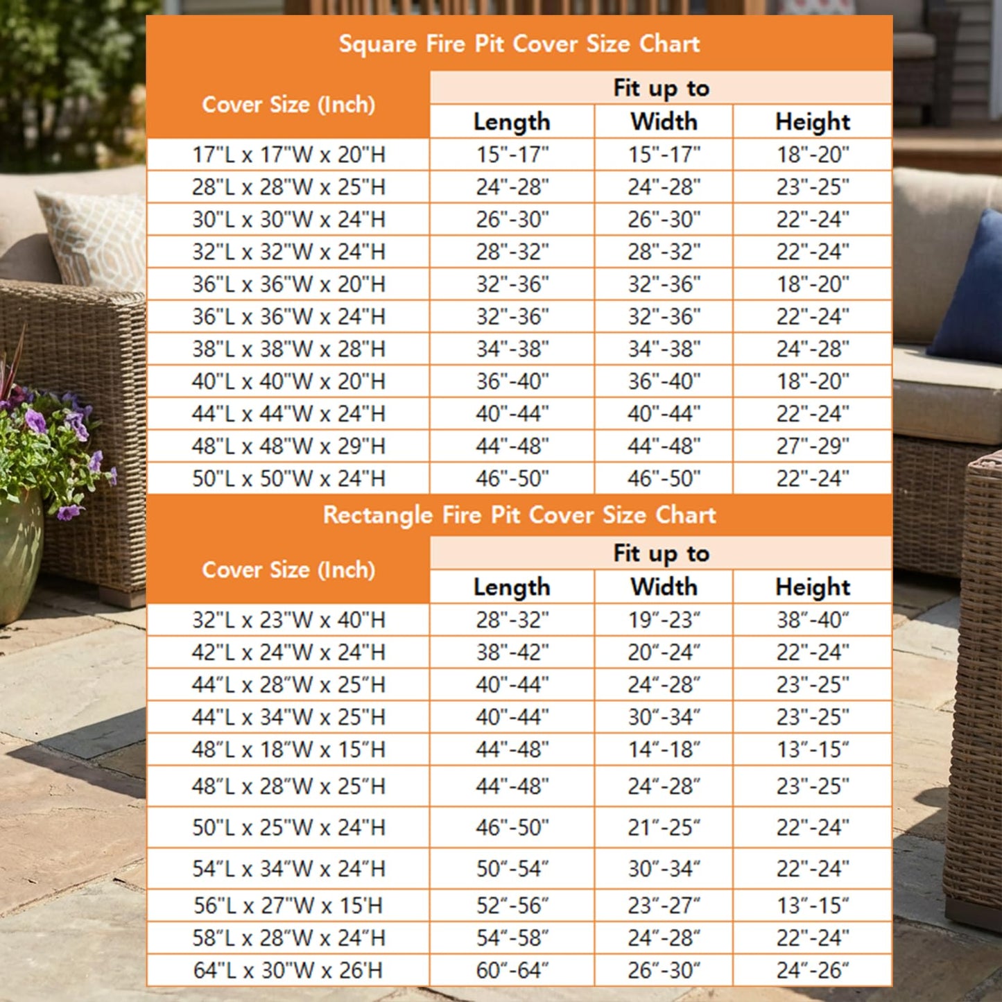 SheeChung Fire Pit Cover Rectangular-Fits 50-54 inch Table-Waterproof Heavy Duty 600D Outdoor Cover for Gas Fire Pit,Patio Deck Box Protector Patio Furniture Cover 54"Lx34"Wx24"H
