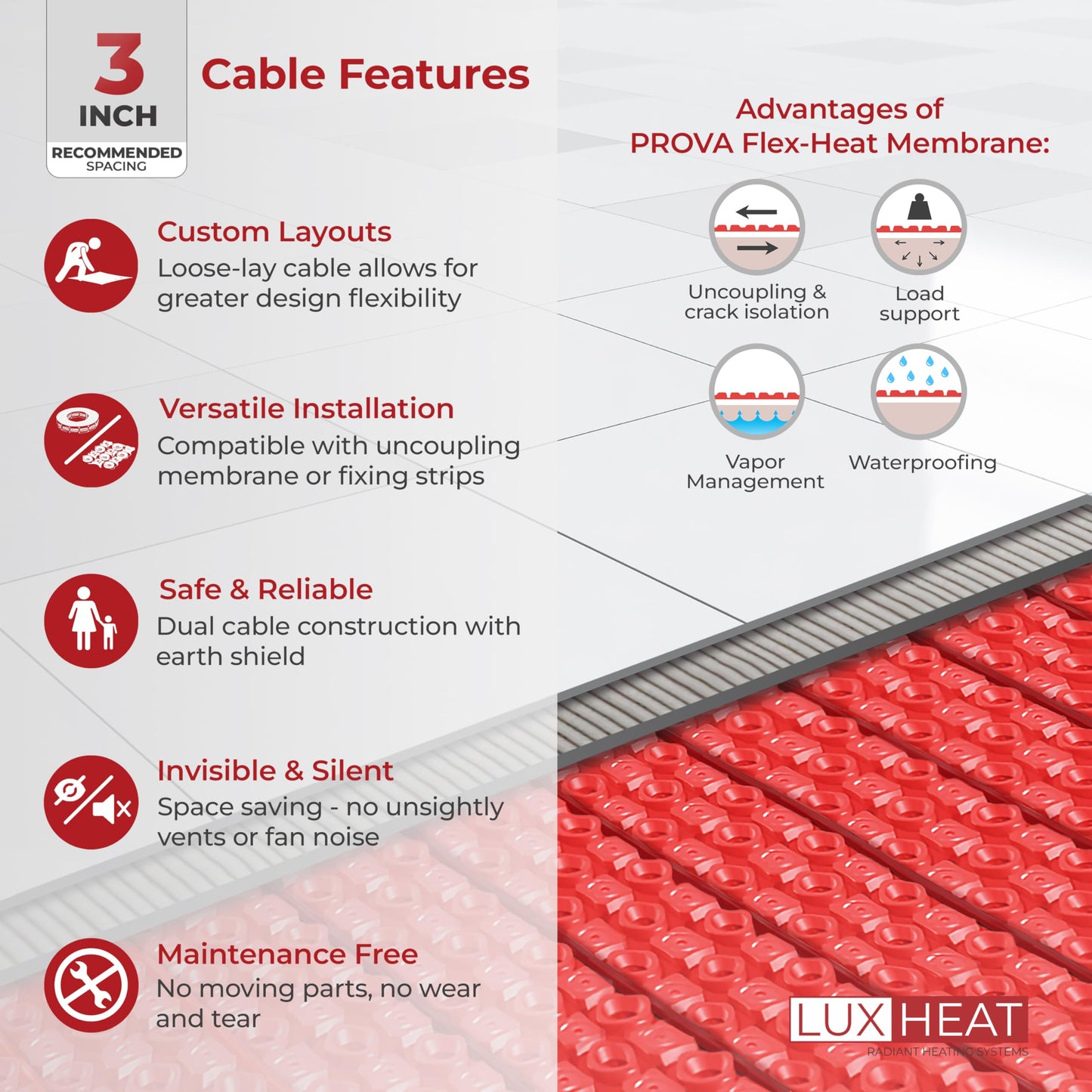 LuxHeat 25sqft Electric Radiant Floor Heating System - 120v Under Floor Heating System Includes UDG4 Programmable Thermostat w/GFCI, Heater Cable, Tile Uncoupling Membrane, Flooring Sensor & Alarm