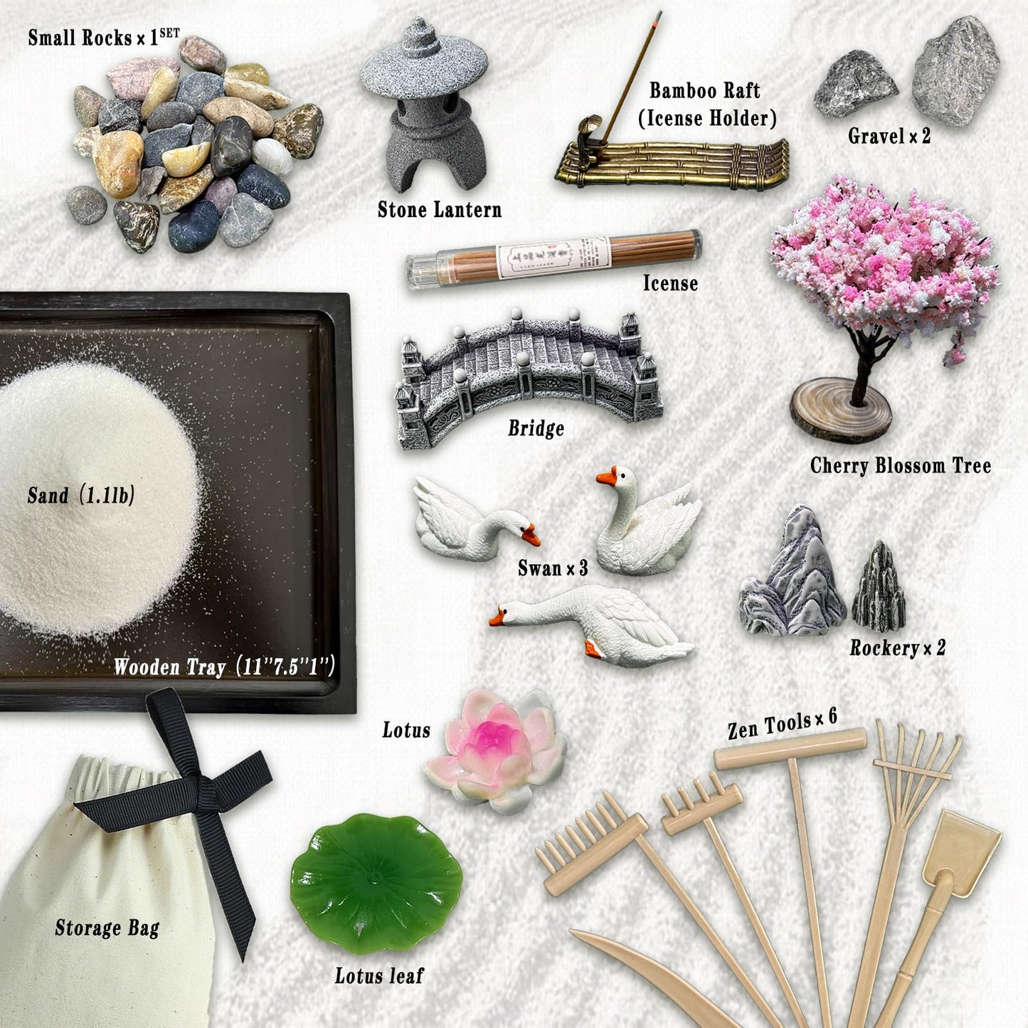 SRAYW Zen Garden Kit for Desk Decor. 11x7.5'' Beautiful Japanese Mini Zen Garden Meditation Gifts Set for Home,Office Desk＆Meditation Room.6 Tools ＆ 18 Accessories. Zen Sand Tray Therapy