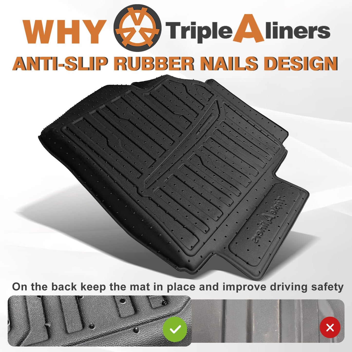 TripleAliners 10PCS Floor Mats Fit for 2026+Tesla Model Y Juniper Set Full Protection All Weather TPE Anti-Slip Custom Fit Floor& Frunk& Trunk& Rear Lower& Backrest Mat& Bumper Guard(Not Fit Standard)