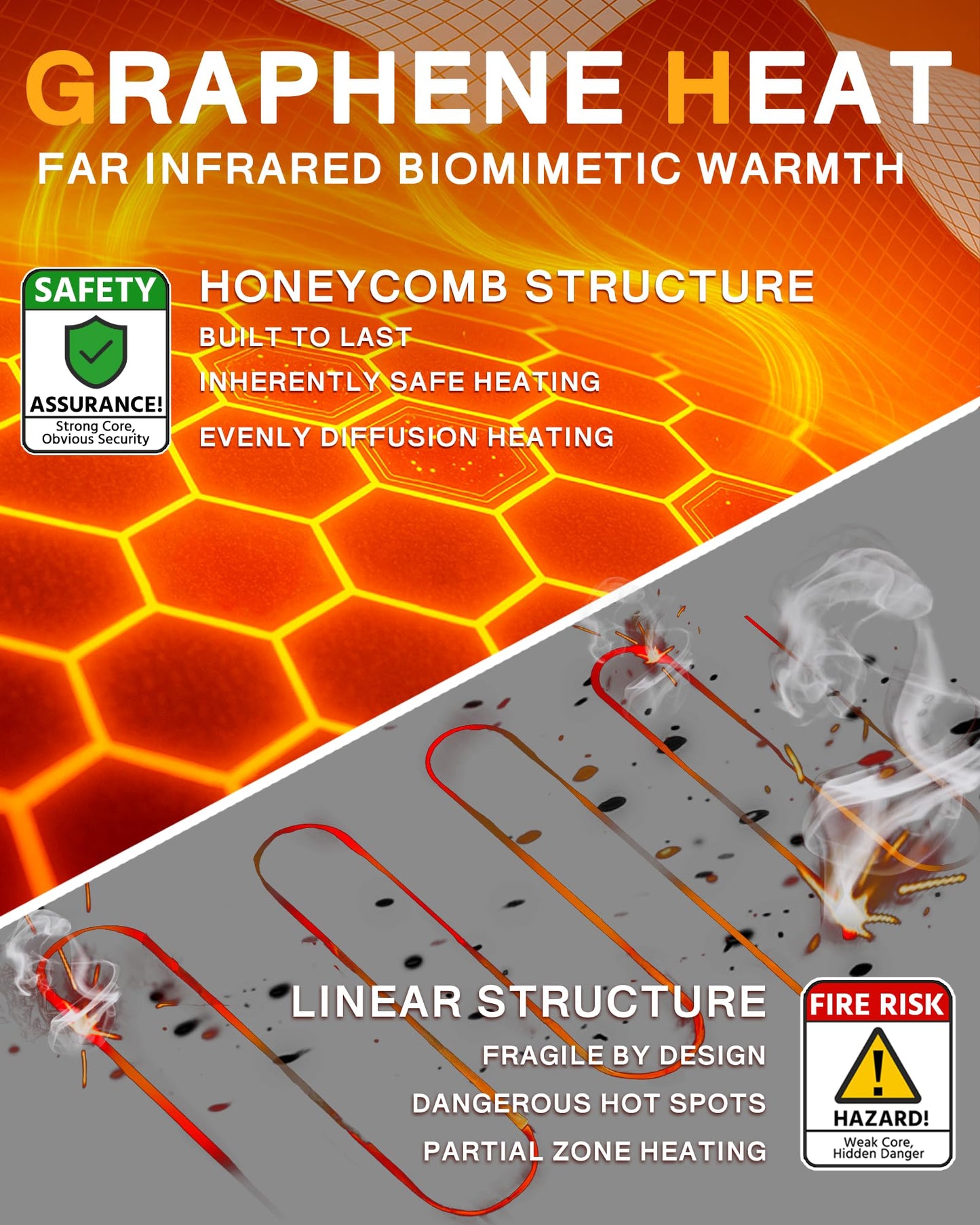 Men Heated Graphene Jacket 12v Battery Pack Included Camping Essentials Gear Accessories Supplies Gadgets Car Must Haves Stuff Equipment Rv 2025 Truck Winter Outdoor Items Unique Safety Survival Gift