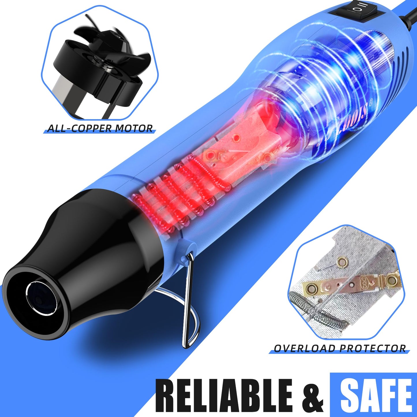 330W Mini Heat Gun, 250℃/350℃ Dual Temp Fast Heat Hot Air Gun with Overload Protection, Reflector Nozzle and Double Insulated 1.5m Cable for Heat Shrink Tubing, Crafts, Embossing