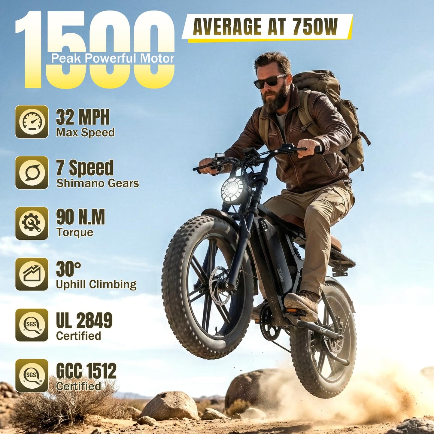 TST Electric Bike for Adults, 1500W Peak Motor, 20" Fat Tire All-Terrain E Bike, 15Ah Single/Dual Removable Battery, Up to 32MPH, 60/100 Miles Long Ranges