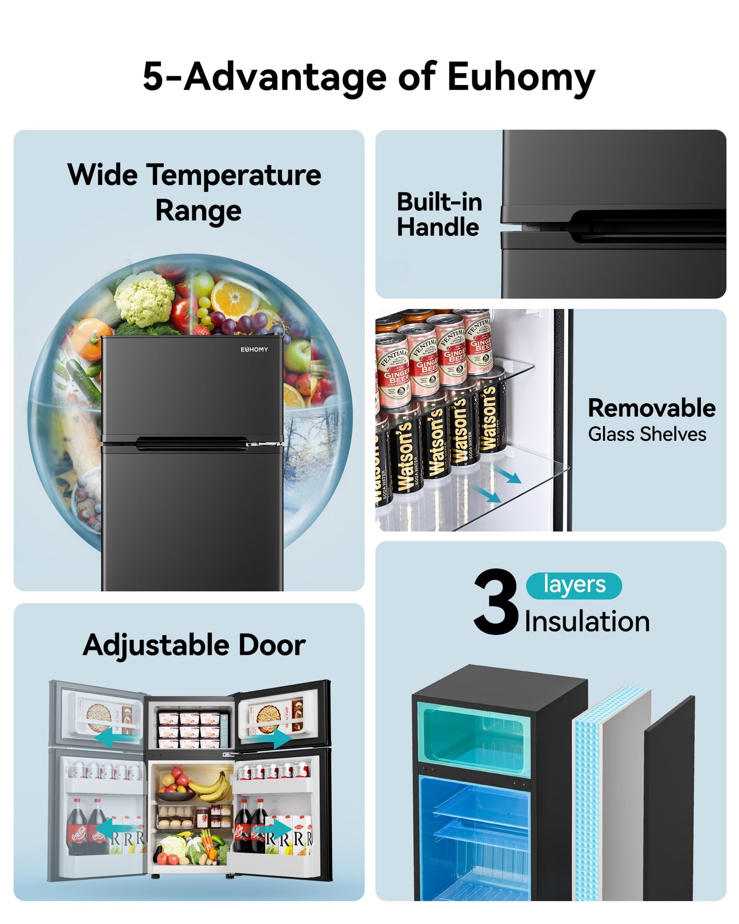 EUHOMY 3.2 Cu.Ft. Refrigerator with Freezer, 2 Door Fridge, Adjustable Thermostat，Large Capacity, Refrigerator for Kitchen/Dorm/Office/Apartment - Food Storage or Cooling drinks, Black