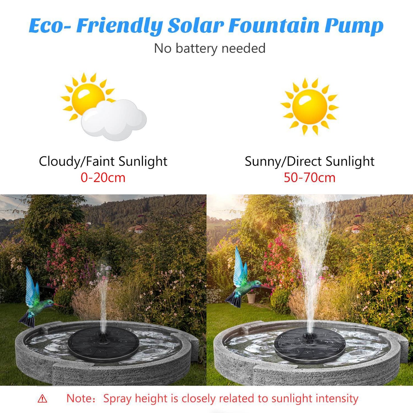 Mademax Upgraded Solar Fountain with 4 Easy Install Nozzle and Fixer, Solar Powered Fountain Pump for Bird Bath, Garden, Pond, Pool, Fish Tank, Outdoor