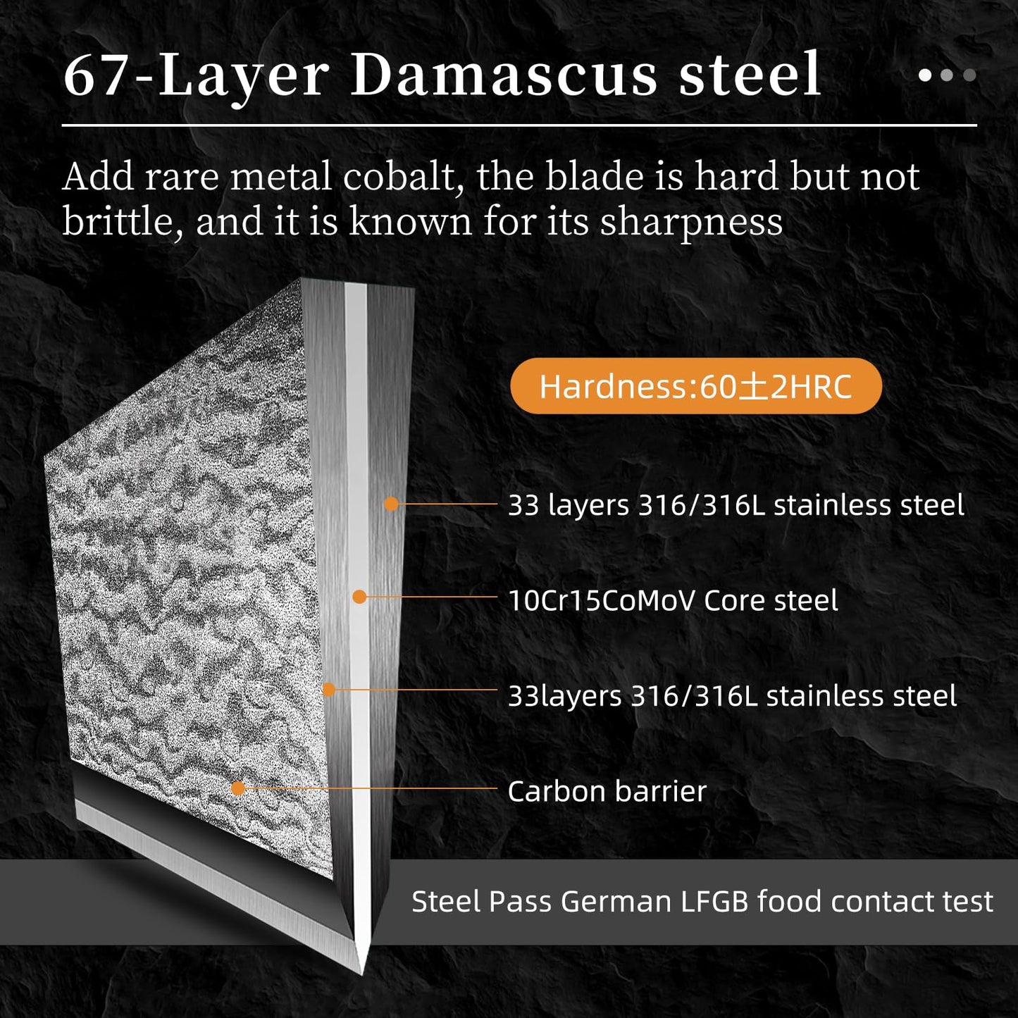 NANFANG BROTHERS® 10 Pieces Damascus Kitchen Knife Set, High Carbon Stainless Steel Damascus Steel Chef Knife Set, Stainless Steel Ergonomic Handle for Chef, with Built-in Sharpening Rod NF