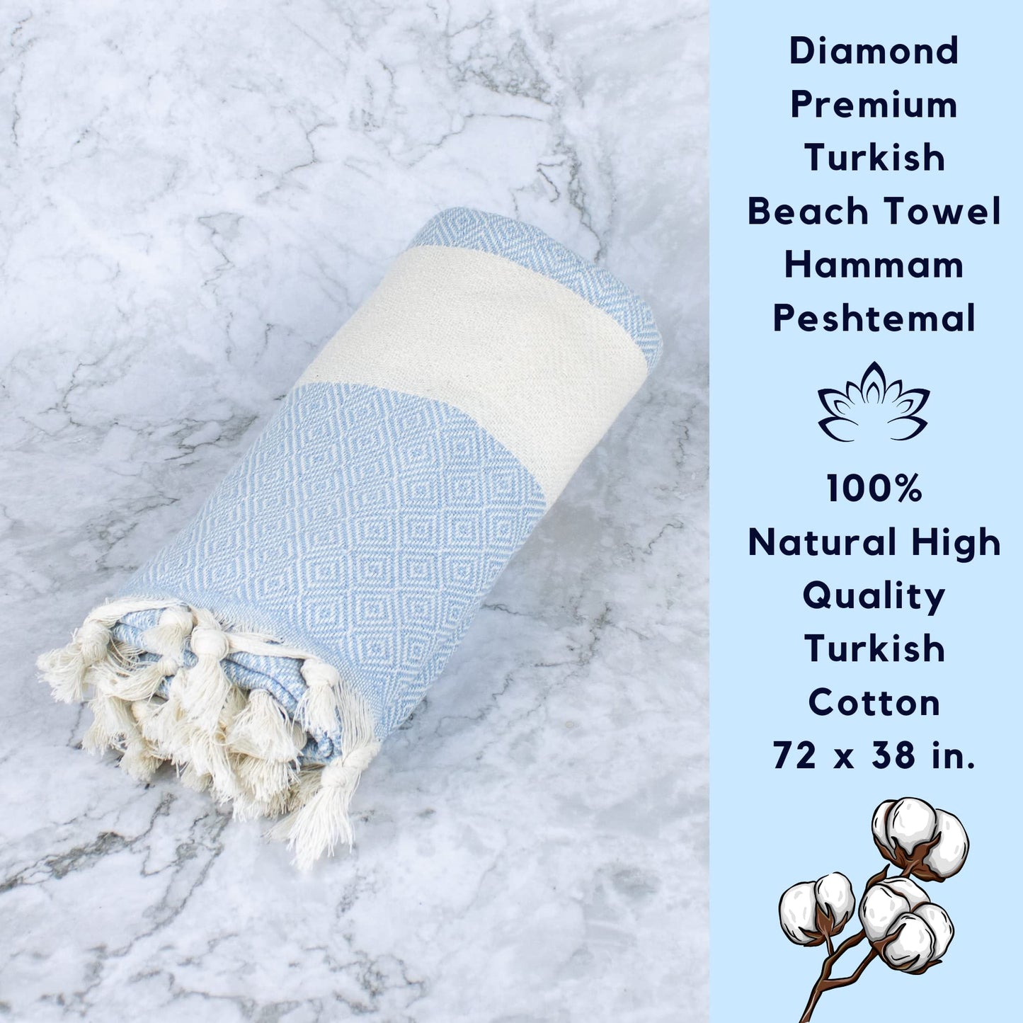 Birthday Gift Baskets for Women, Handmade Ocean Gift Box, Natural Relaxing Spa Self Care Package for Women 13 Pc, Spa Gifts for Woman, Gift Basket for Her, Birthday Box (Ocean Dream)