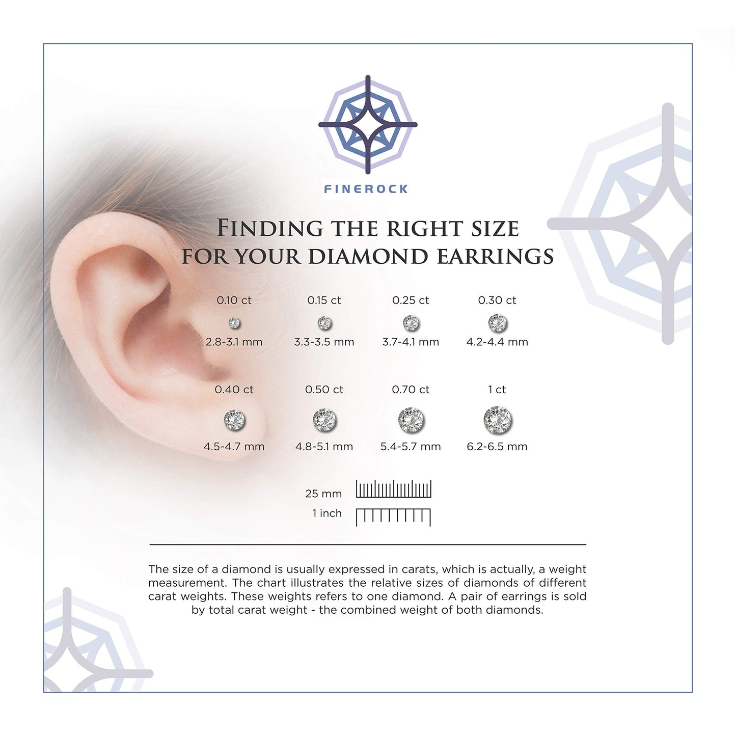 0.14 Carat Bezel Set Natural Diamond Stud Earrings for Women in 10K White Gold
