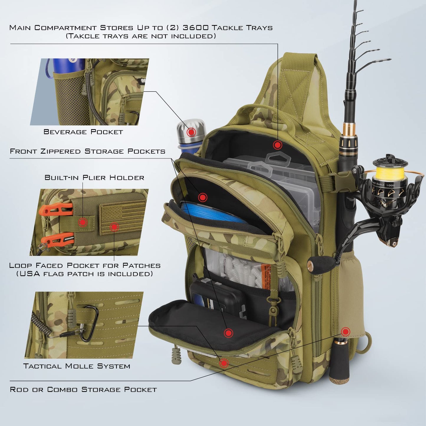 KastKing BlowBak Tactical Sling Tackle Bag-Lightweight Fishing Backpack Storge Fishing Gear and Equipment,Gift for Men