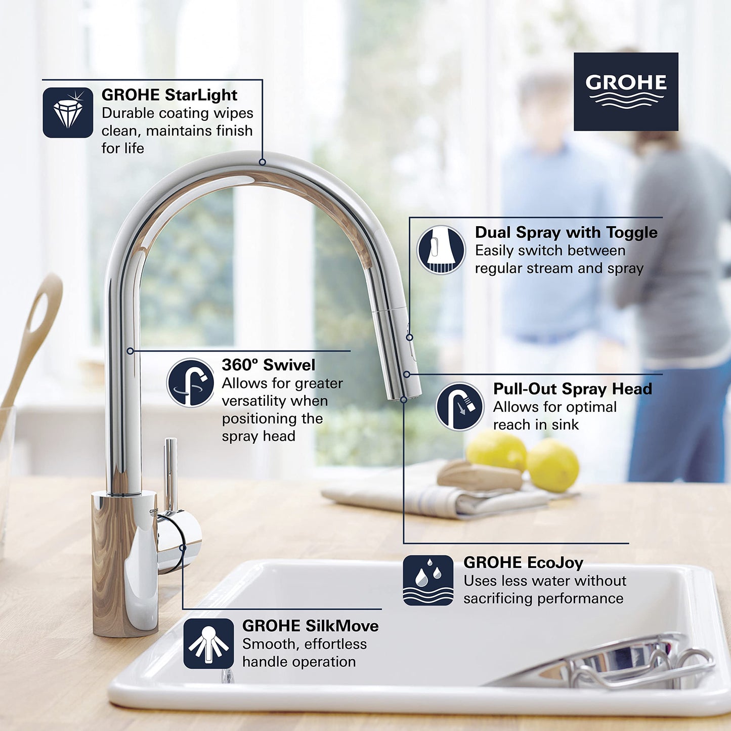 GROHE 3134910E Concetto Eco-Friendly Pull-Down Bar Kitchen Faucet with Sprayer Chrome