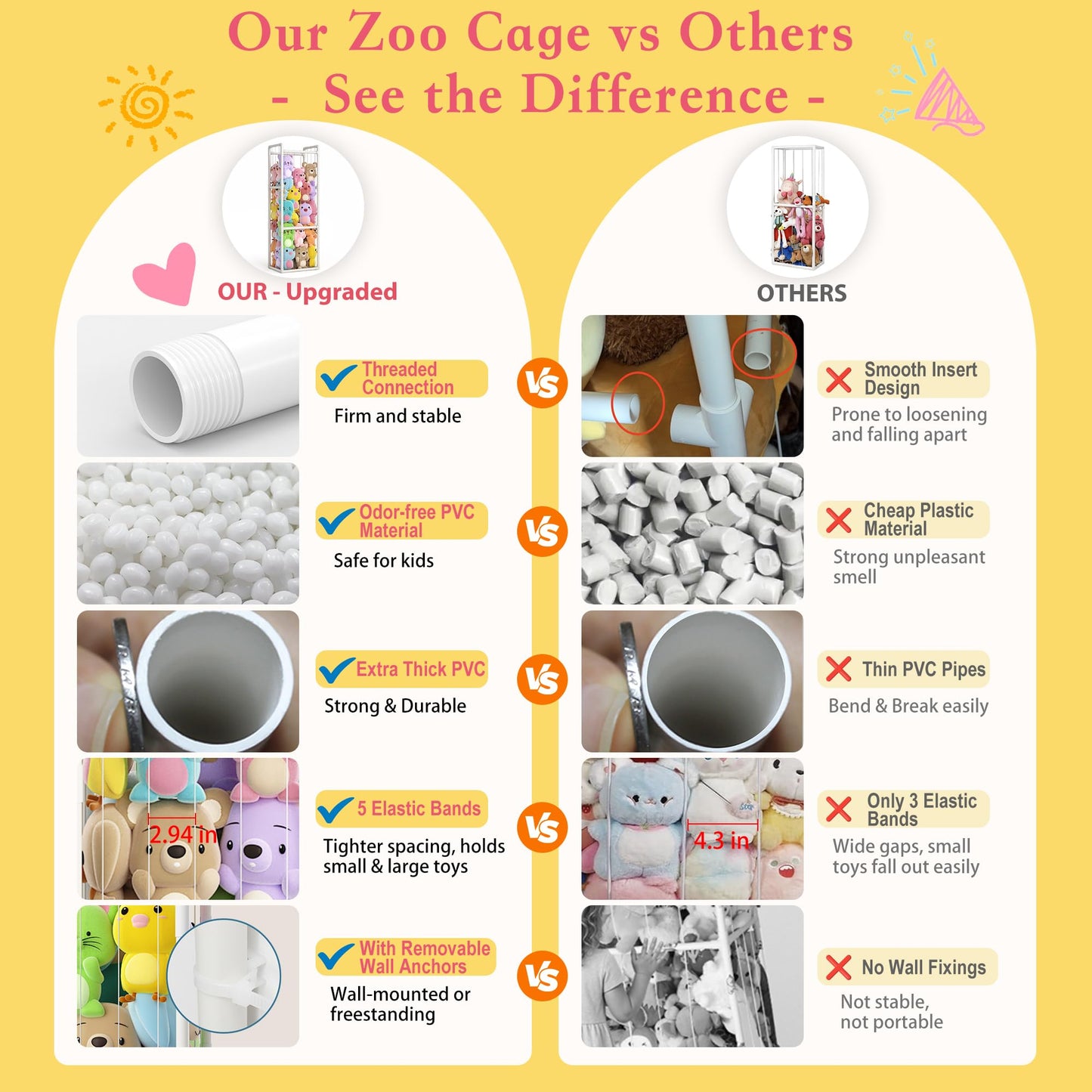 Zoxkoy Stuffed Animal Zoo for Bedroom - Holds 150+ Plushies | 45lb Load Heavy Duty Toy Storage | 10-Min Tool-Free Setup - 95% Space Saved Organizer for Nursery Playroom - Say Goodbye to Floor Mess