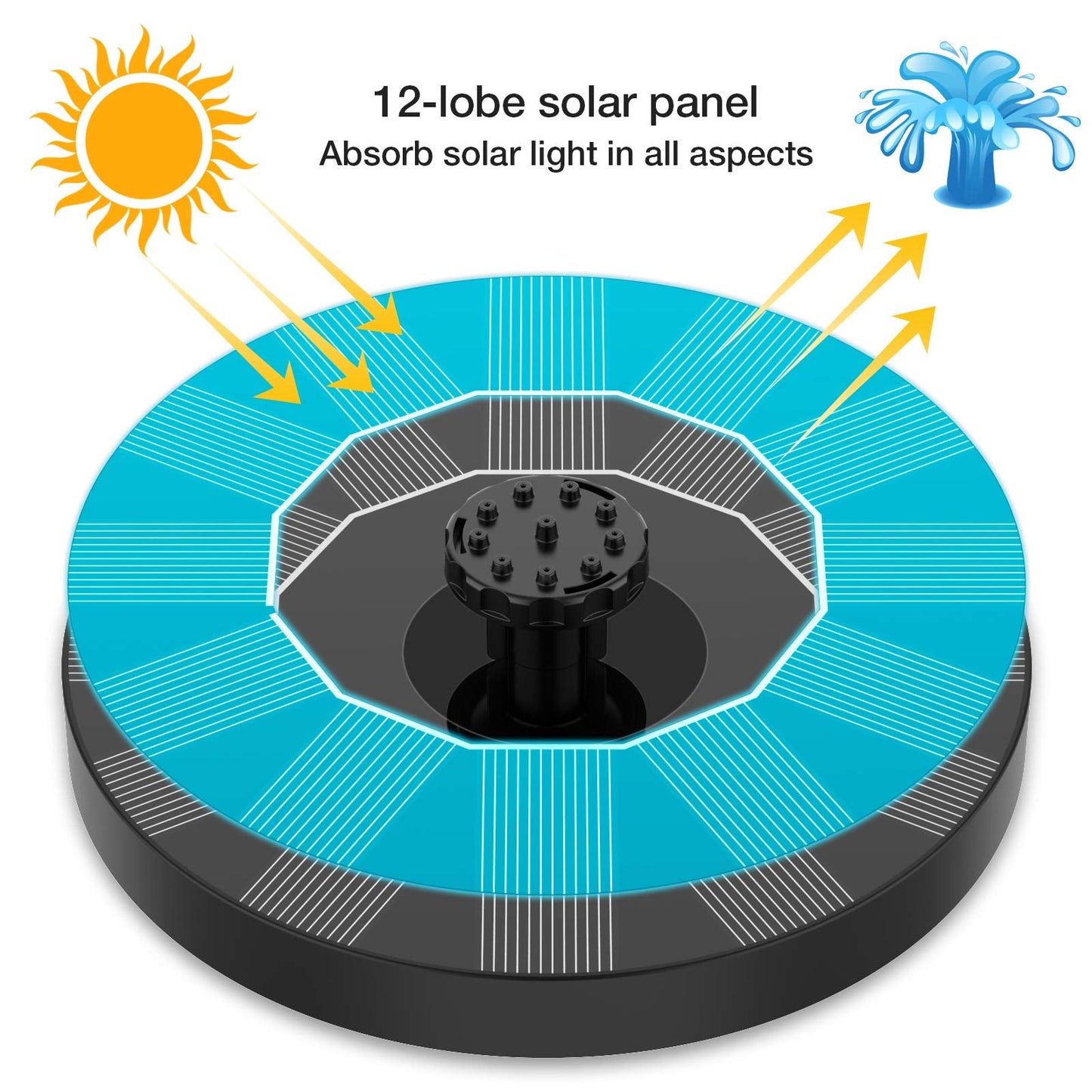 AISITIN Solar Bird Bath Fountain with 6 Nozzles, Solar Powered Floating Water Fountain Pump for Bird Bath, Pond, Pool, Garden, Fish Tank and Outdoor