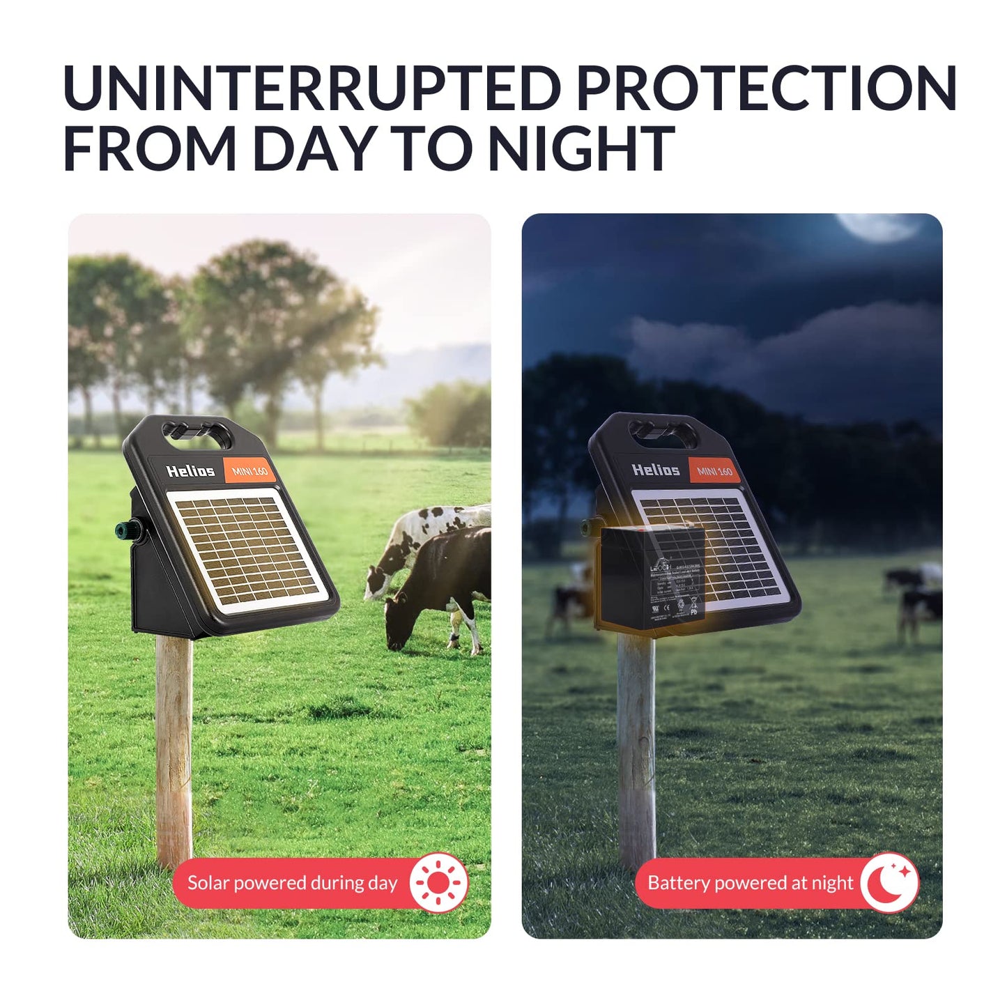 Solar Electric Fence Set: MINI160 + AC10 Electric Fence Charger, 0.16Joule & 0.12Joule for Versatile Protection