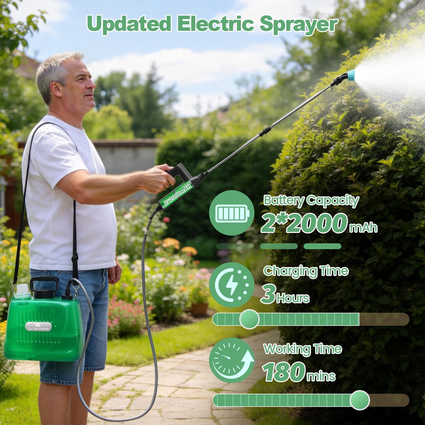 SideKing 2 Gallon Battery Powered Sprayer, Electric Garden Sprayer with 3 Adjustable Pressures & Telescopic Wand, Rechargeable Weed Sprayer for Lawn, Yard & Pest Control, 4 Nozzles Included