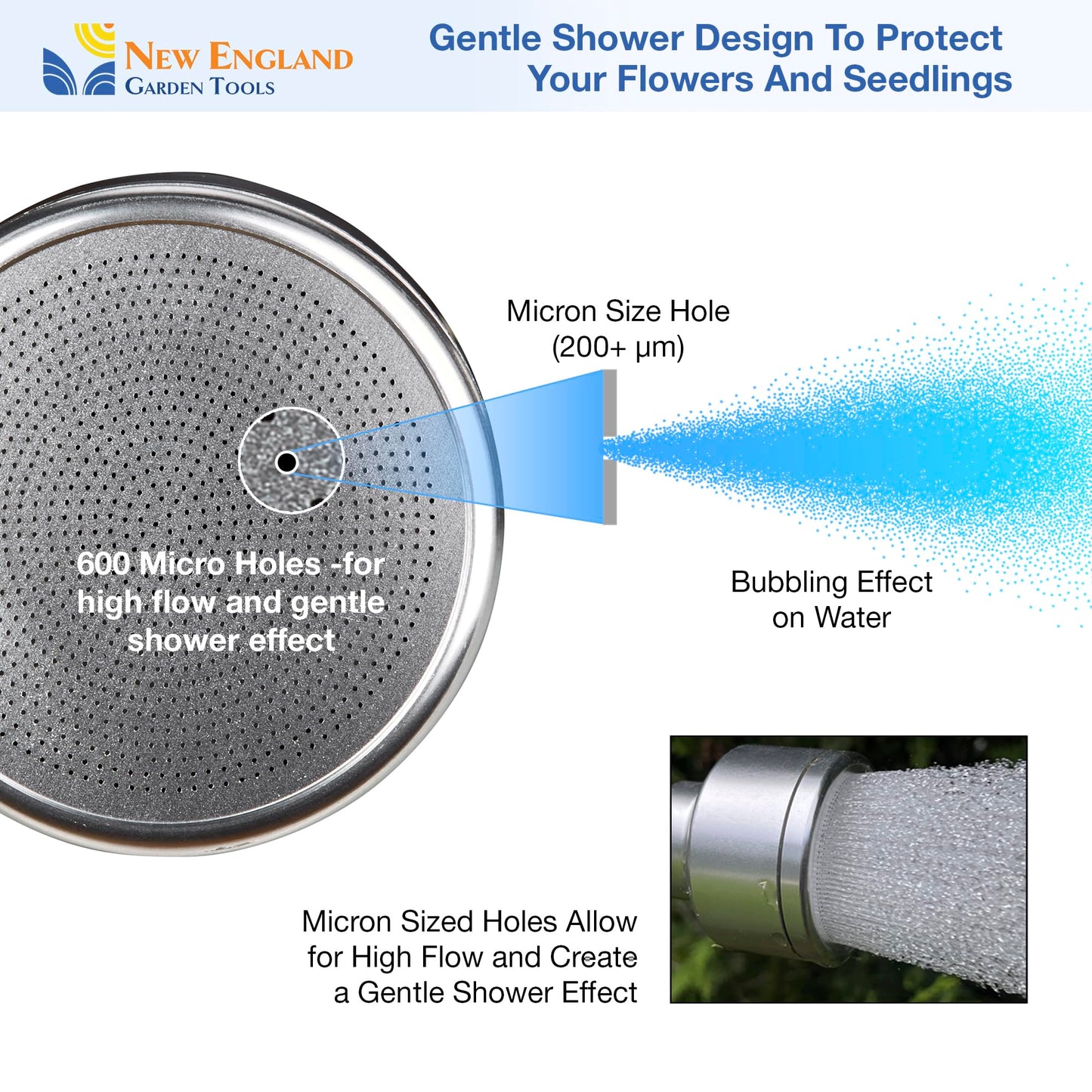 18 Inch Soft Rain Watering Wand 600007, Gentle Shower Spray, Heavy Duty Lightweight Metal Build, Comfort Grip, Flow Control Shut Off Valve, for Plants, Yards, Cars & Pets, by New England Garden Tools