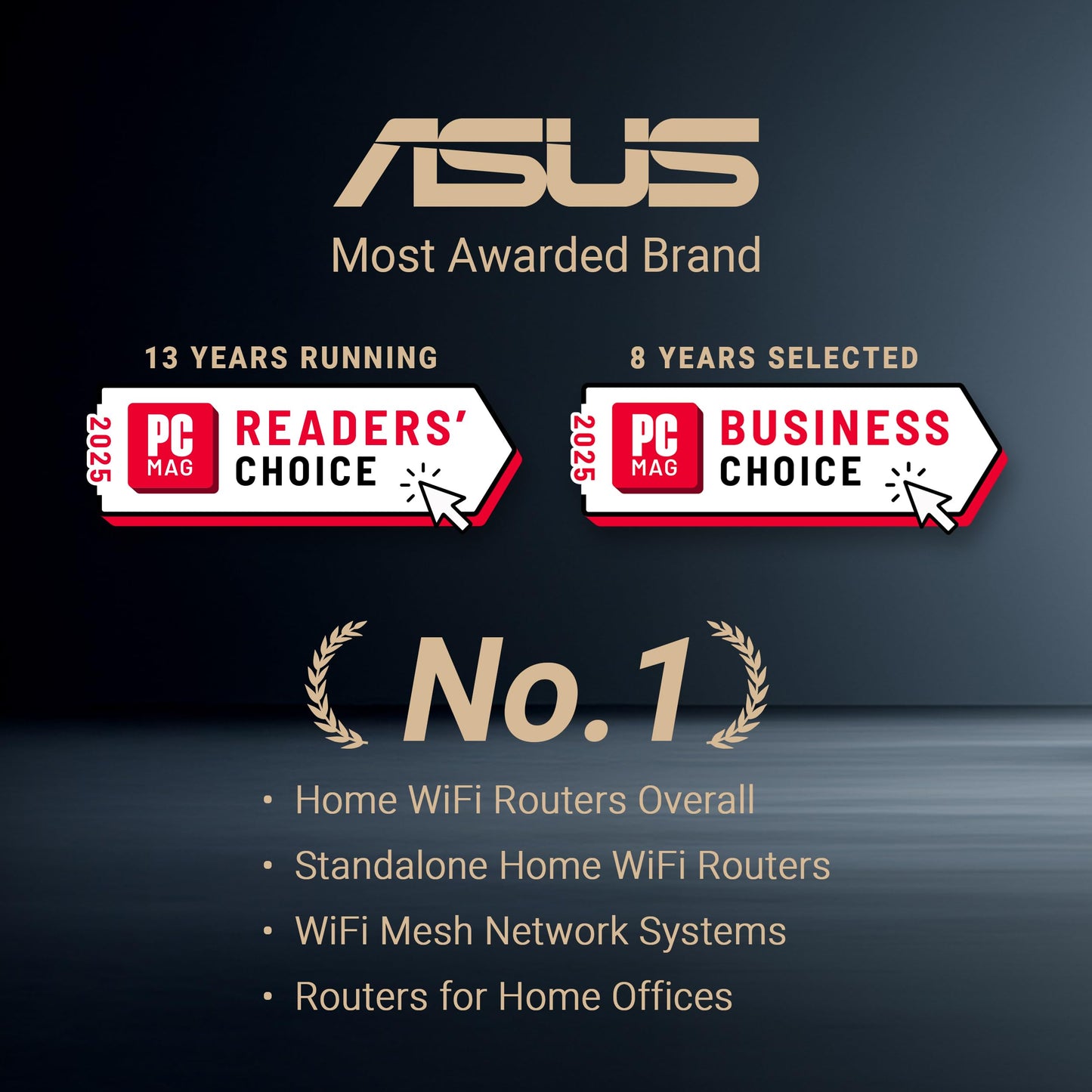 ASUS RT-BE58U WiFi 7 BE3600 AiMesh Extendable Router, 4K-QAM, MLO, AI Detection 2.5G Port, Four 1G Ports, Commercial-Grade Network Security, Parental Control, IoT Network, Kid’s Network, VPN Network