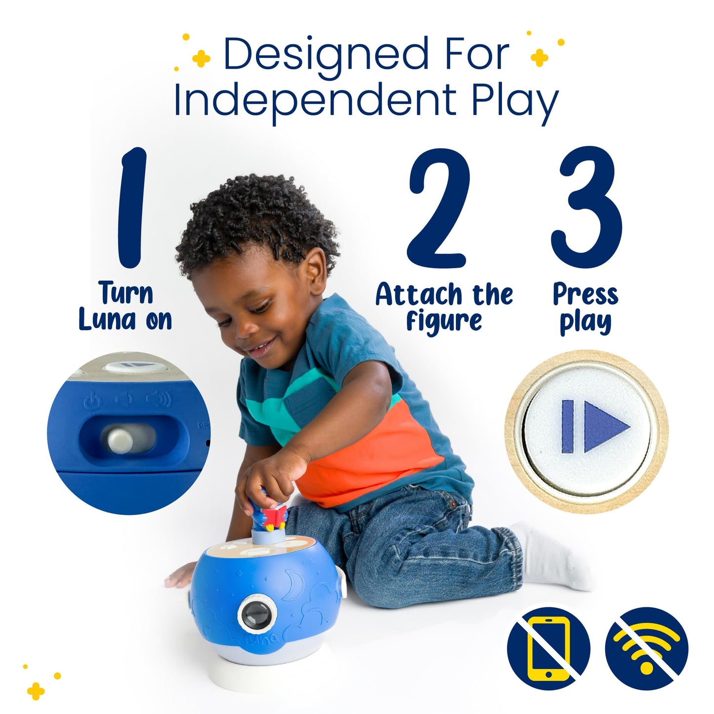 LUNA STORYTIME Kids Book Projector - 5 Read-Aloud Stories, 5 Songs, Night Light & Soothing Dream Music | Children Ages 3+ Storytime Projector for Kids & Toddlers | Educational Toys, Owl