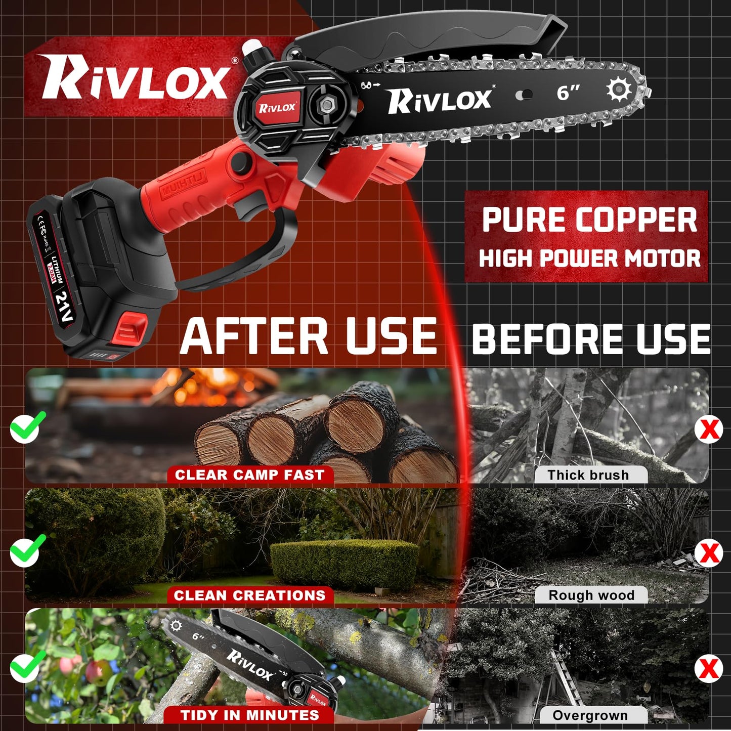 Rivlox Mini Chainsaw,6 & 4 inch Electric Chainsaws Cordless Battery Powered, One-Hand Portable Handheld Saw for Trees Trimming Wood Cutting,Chain Saw Gift for Men Dad Husband Women (Red-2 Battery)
