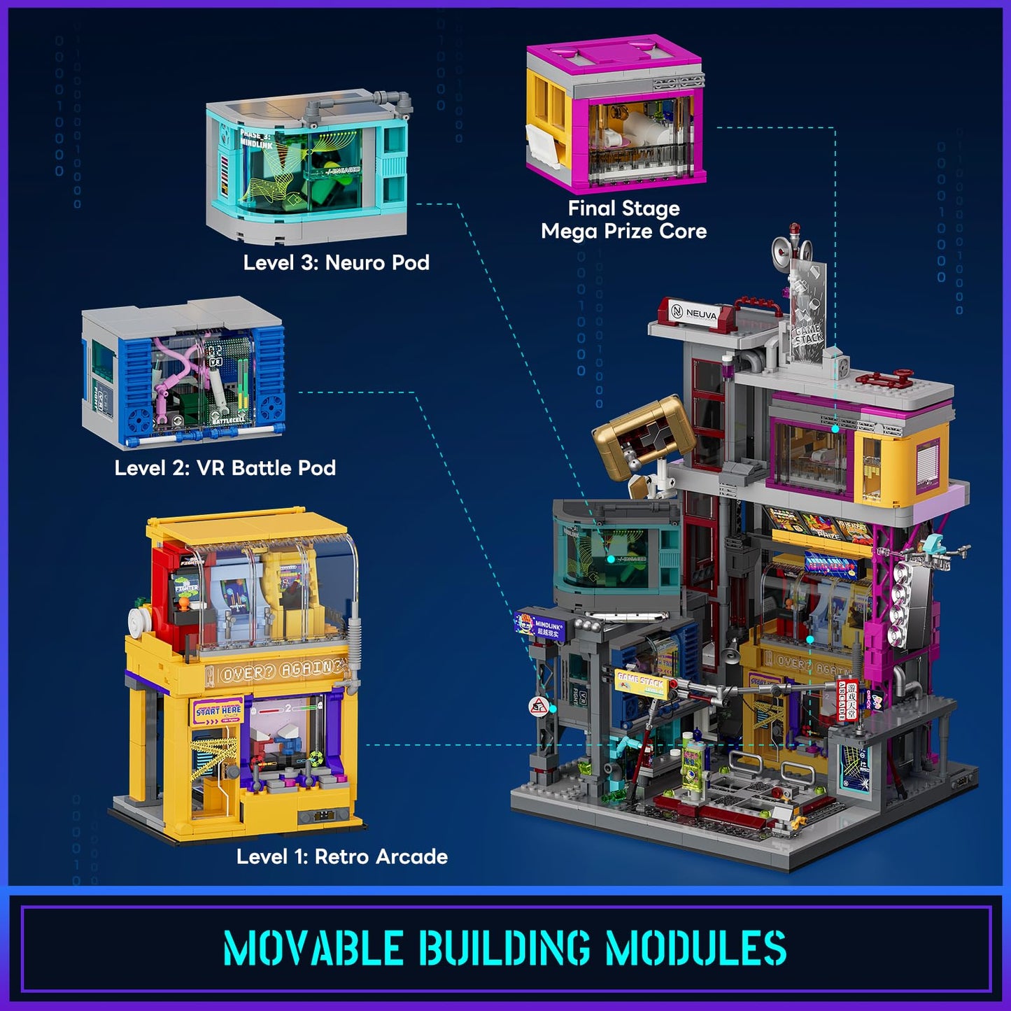 Lumibricks Cyberpunk Game Stack Lighting-Building-Bricks Set - Cyberpunk Neon City Future Gaming Room Street View Collection LED Light Model Set 2580 Pcs for Adults and Sci-fi Lovers