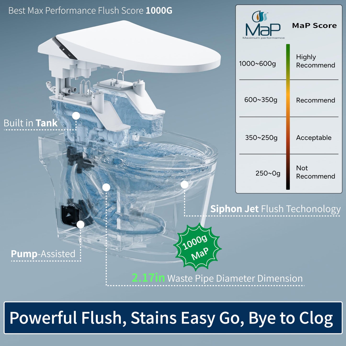 ihati Smart Toilet with Bidet Built in,1000Gram MaP Flush Score,Foam Dispenser,ADA Height,Auto Open Close,Blackout Flush,Auto Flush,Heated Seat,Warm Water,Deodorization,Bidet Toilet with Tank