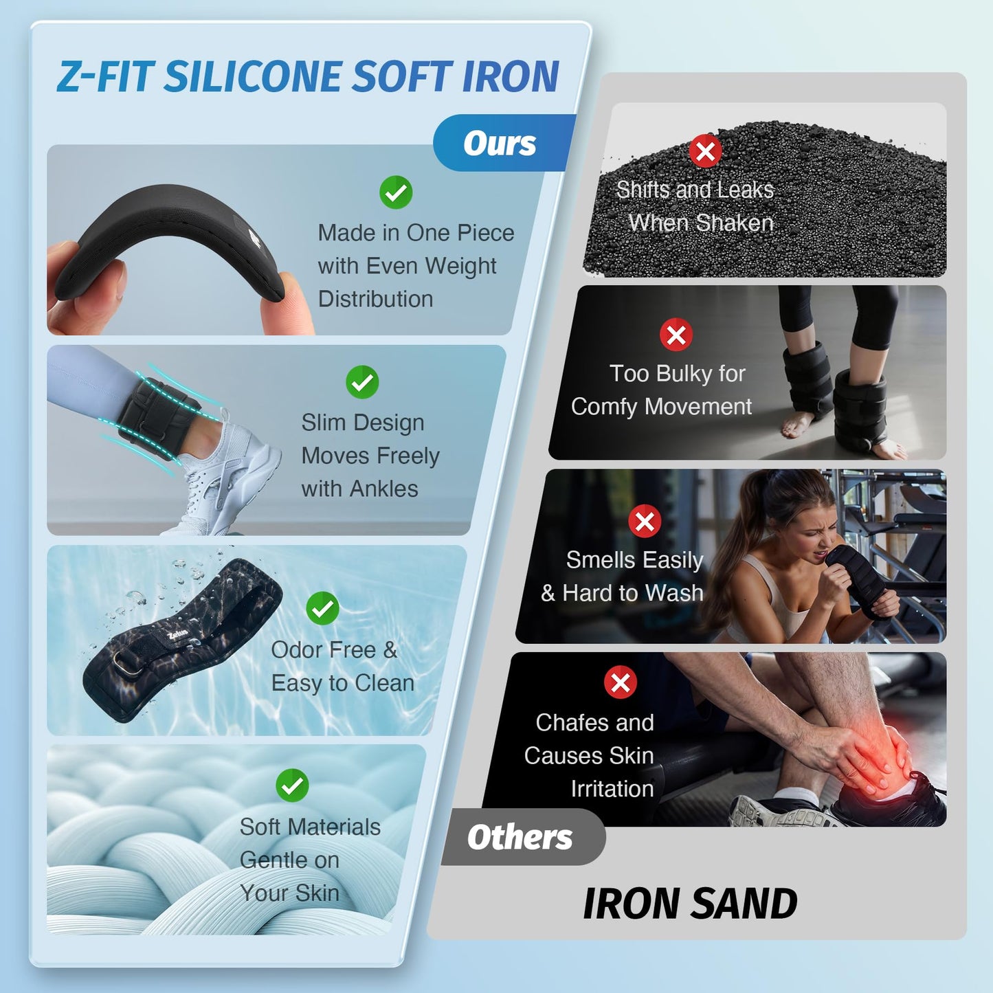 ZELUS 1 Pair Adjustable Ankle Weights, 5-10 lb Z-Fit Ankle Weights for Women Men, Ultra Thin Leg Weights for Women with Adjustable Straps, 1-5 lb per Arm Weight for Gym Home Yoga Jogging Walking