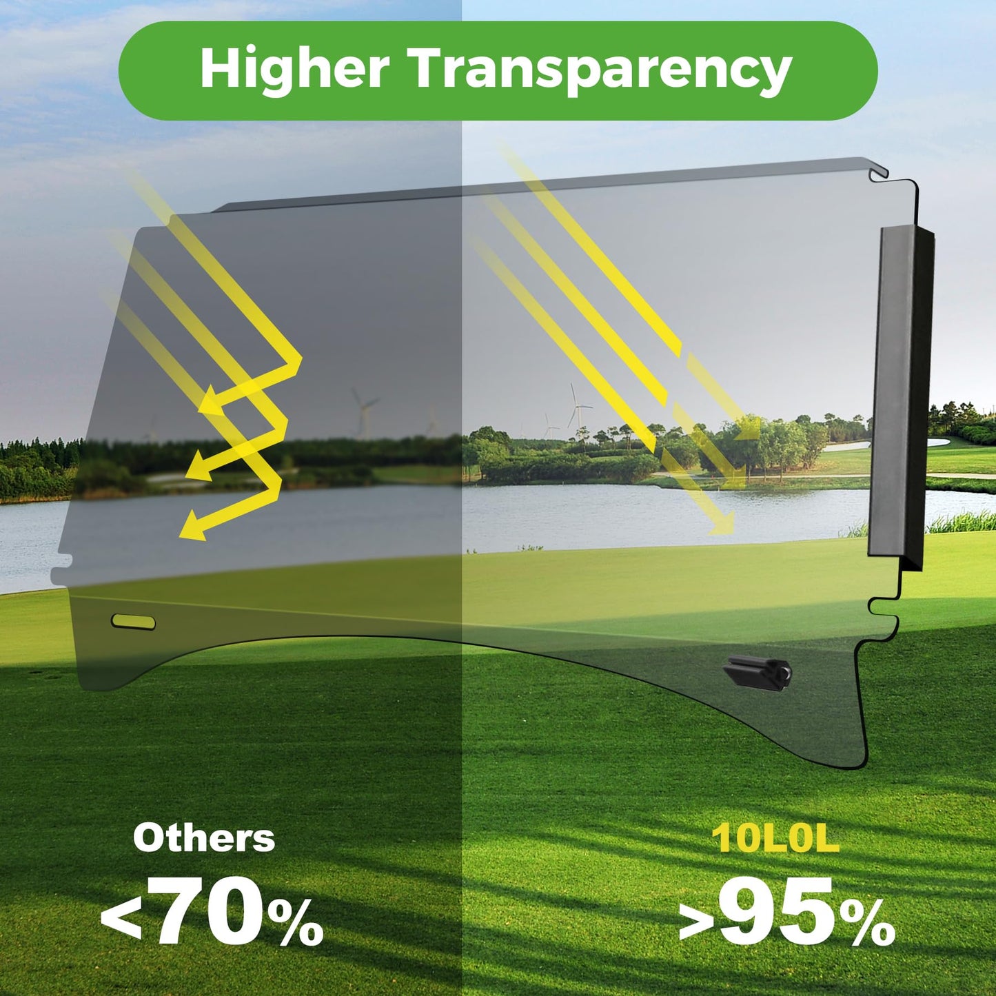 10L0L Golf Cart Windshield for Club Car Precedent 2004-Up, Onward and Tempo 2017-up Gas or Electric, Clear/Tinted Windshield Fold Down Impact Resistant - 37.5" W X 33.6" H