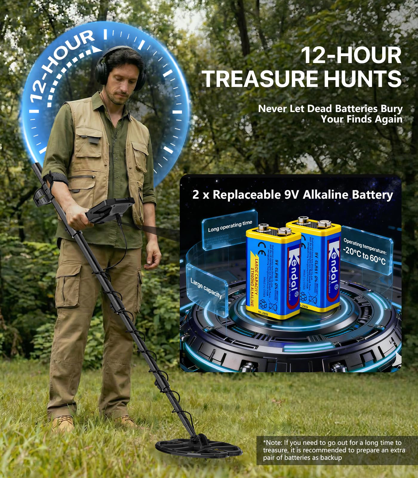 Metal Detector, Professional Metal Detector for Adults With High Accuracy 12.8" IP68 Waterproof Search Coil, Advanced DSP Chip, All Metal & Disc Modes for Beach&Outdoor Treasure Hunting, Gifts for Men