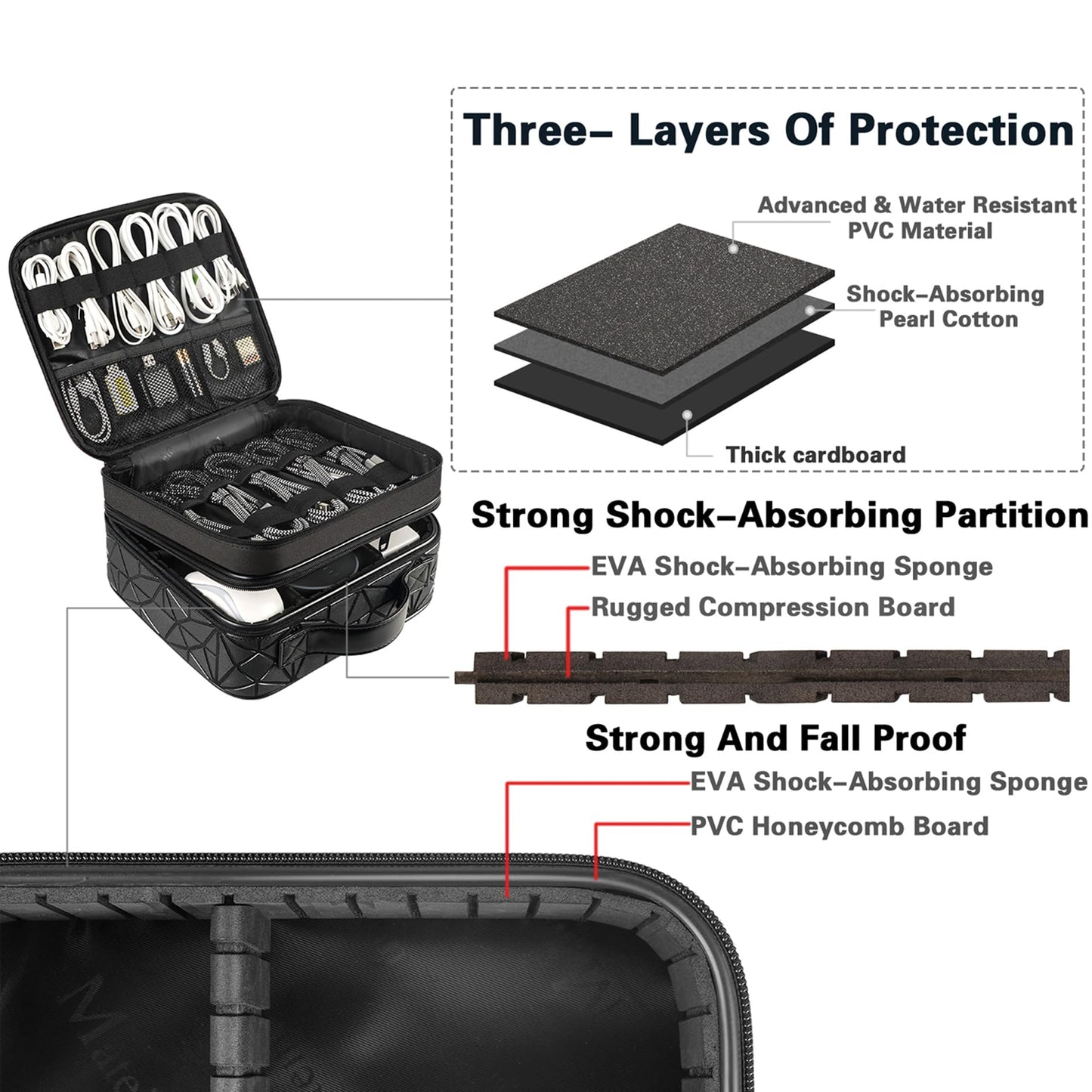 MATEIN Cable Organizer Bag, Waterproof Travel Electronic Storage, Shockproof Portable Double Layer Tech Bags Carrying Case for Cord, Earbuds, Charger, SD Card, DJ Gifts, Black