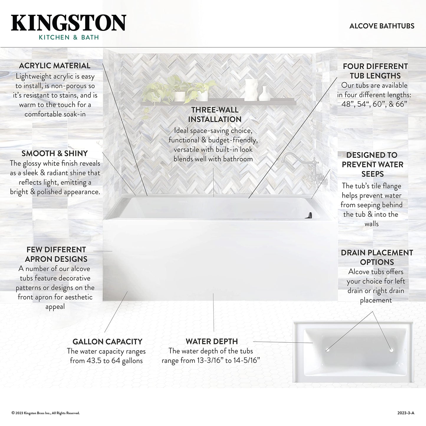 Kingston Brass VTAP543022R Aqua Eden Alcove Tub, White