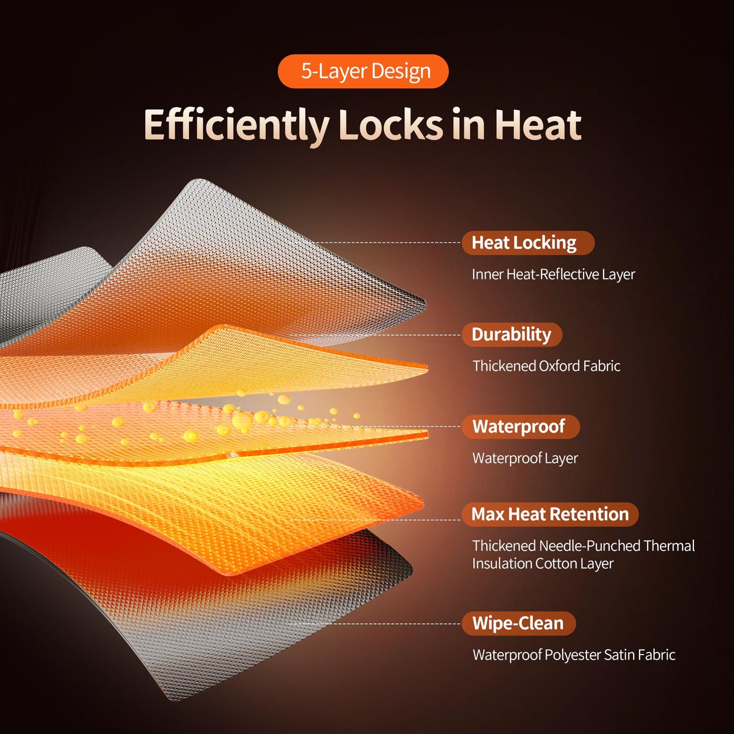 Viconor Portable Sauna Box, Infrared Sauna With 660nm Red Light & 850nm Infrared Red Light Therapy Device for Relaxation, Red Light Sauna for Home 5-Layer Waterproof Insulated, 3L/1200w Steamer, Chair