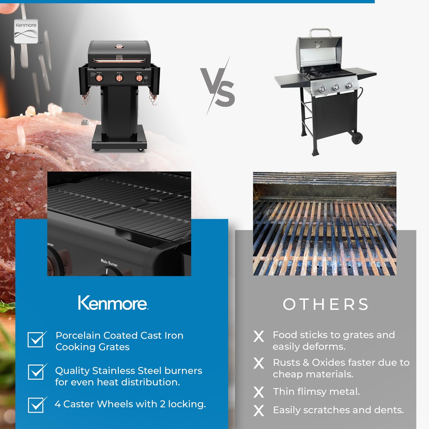 Kenmore 3-Burner Gas Grill | Foldable Side Tables, Cast Iron Cooking Grates, Warming Rack, Hooks for BBQ Grilling Tools, Propane Gas Barbecue Grill, 30,000 BTUs, Black with Copper Accent