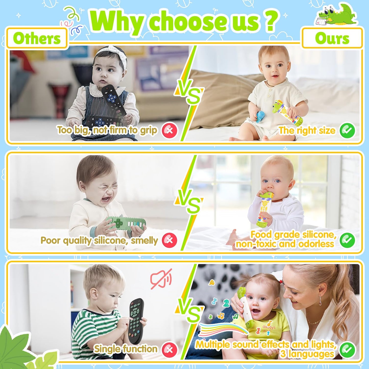 WeeHomm Baby Remote Control Toy, TV Remote Toy for Baby with Realistic Light and Sounds - 3 Languages (English, Spanish & French), Baby Musical Toys Gifts for Boys Girl 6 Month+