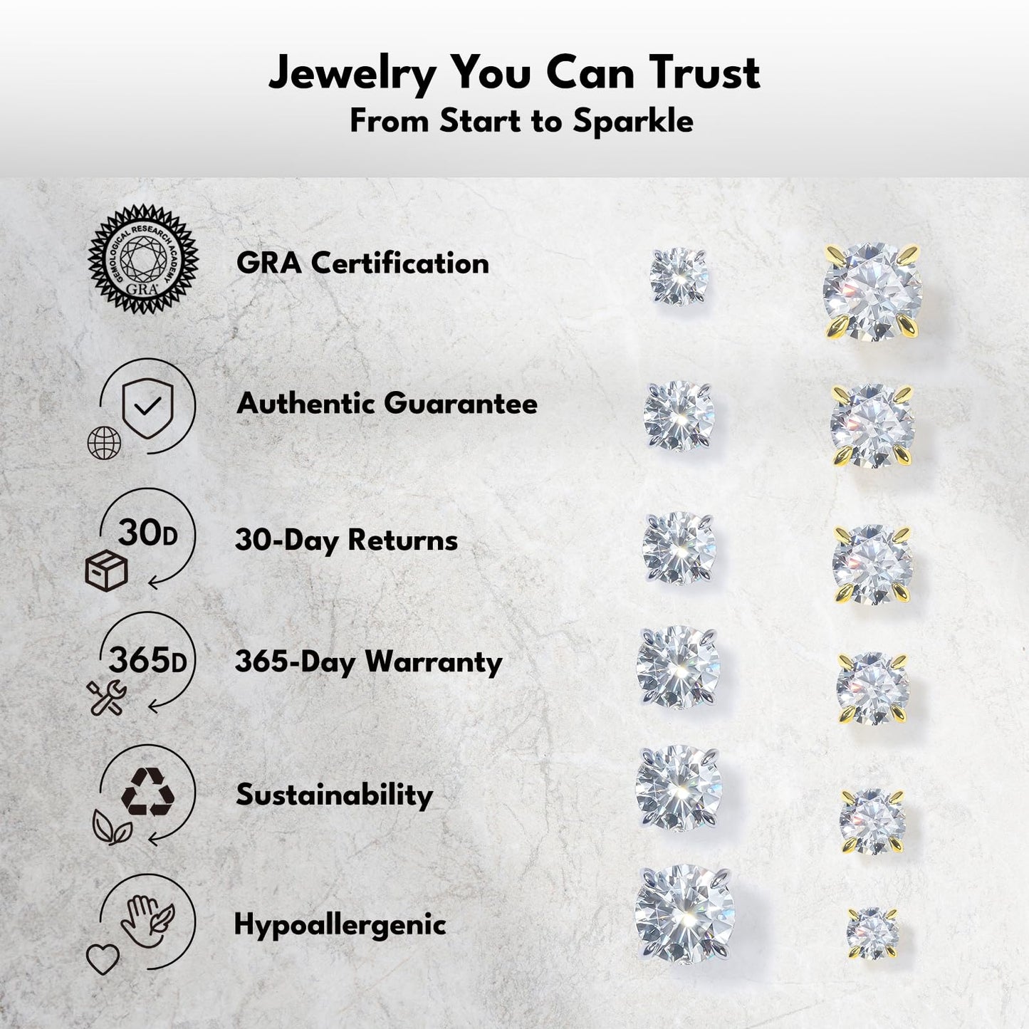 KRKC 0.6-3ct Moissanite Stud Earrings, D Color VVS1 Clarity, Lab Created Diamond Stud Earring for Women, 14K Golden Plated S925 Sterling Silver Earrings Friction Back for Women, Hypoallergenic,Mothers Day Gift Box