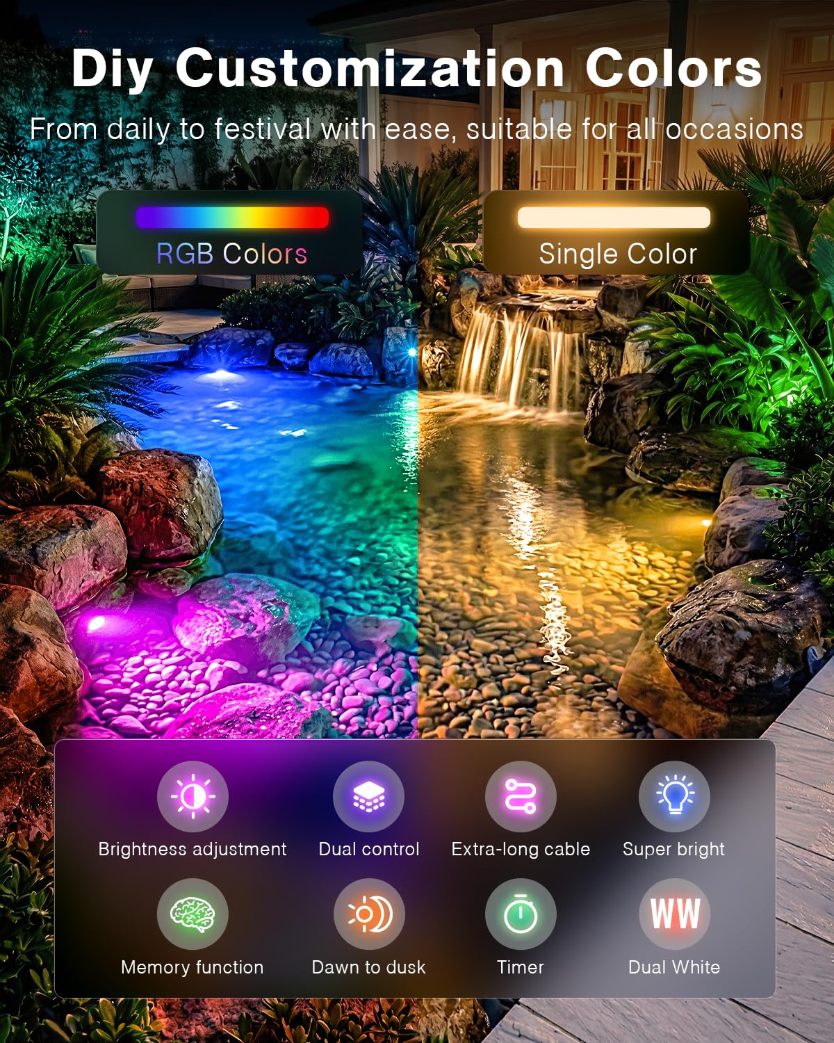HIBOITEC LED Pond Lights, RGBWW Underwater Fountain Light with 12V Timer Transformer,Photocell Light Sensor, IP68 Waterproof Outdoor Underwater Lights for Outdoor Ponds Garden, 6 Head