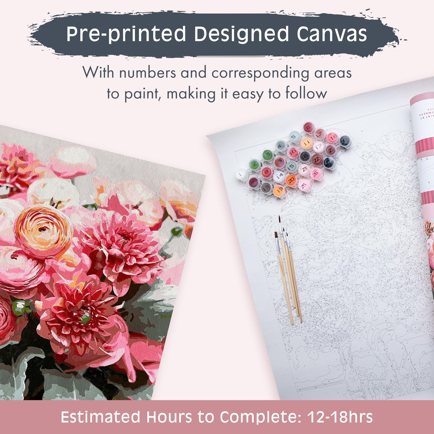 Pink Picasso Kits Blushing Blooms Paint by Numbers for Adults & Teens, Floral Botanical Art Set, 16x20 Canvas with Acrylic Colors & Brushes, Beginner DIY Gift Women