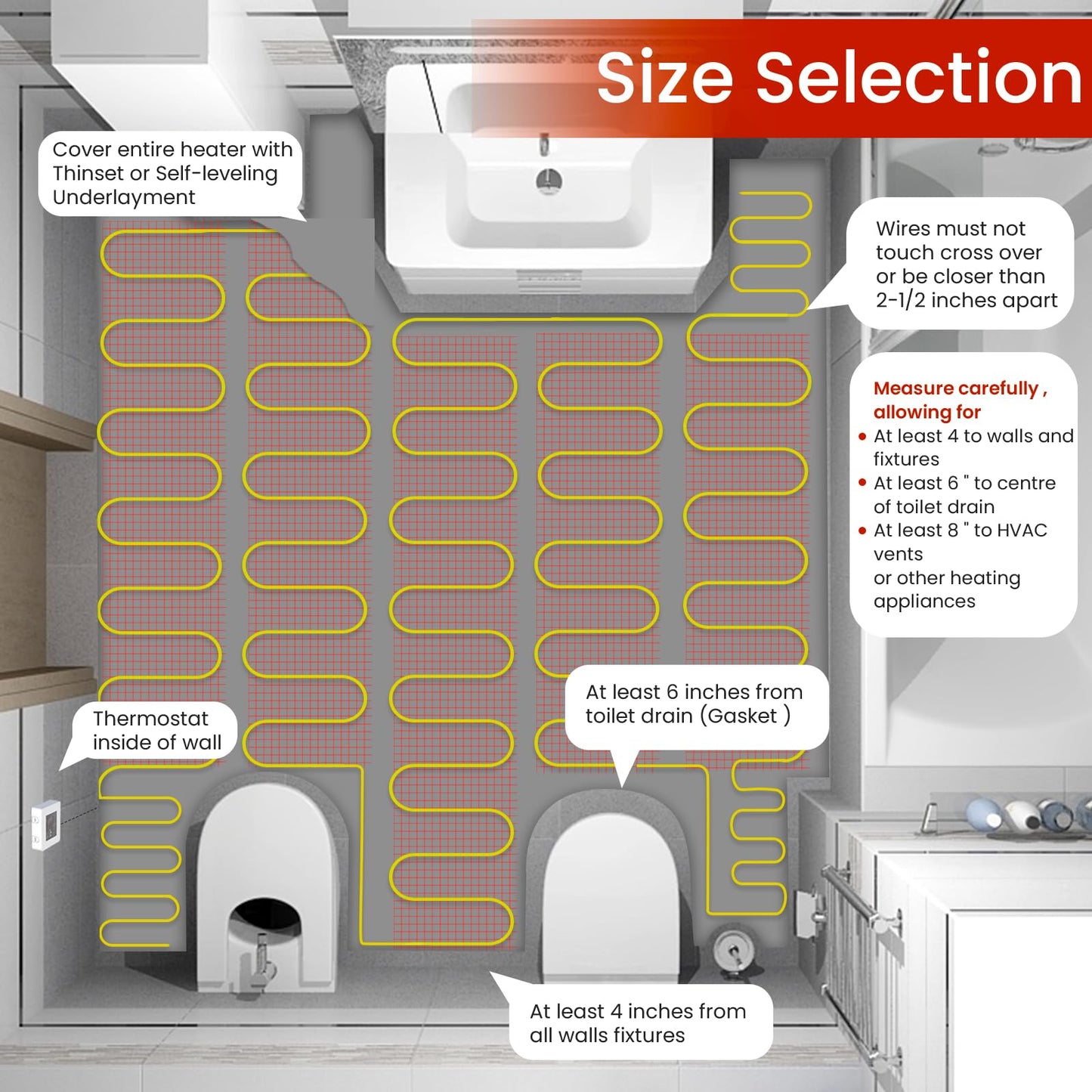 60 sqft HEATIT Warmmat Electric Radiant Self-adhesive Floor Heat Heating System & ET-7AW Thermostat & Alarm Monitor