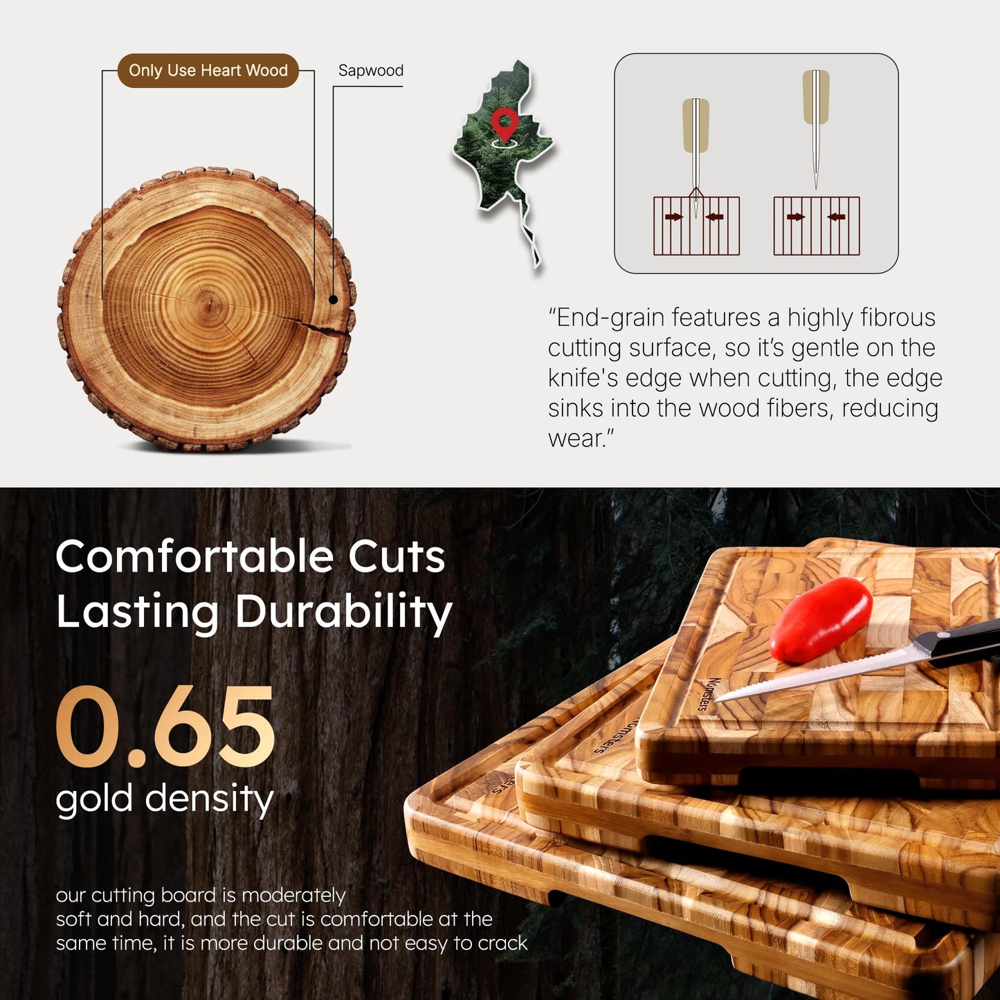 Teak Wood End Grain Cutting Board Set of 3 with Non-slip Feet, Reversible Cutting Boards for Kitchen with Juice Grooves and Handles Non Toxic Chopping Board Butcher Block Serving Tray Kitchen Sets