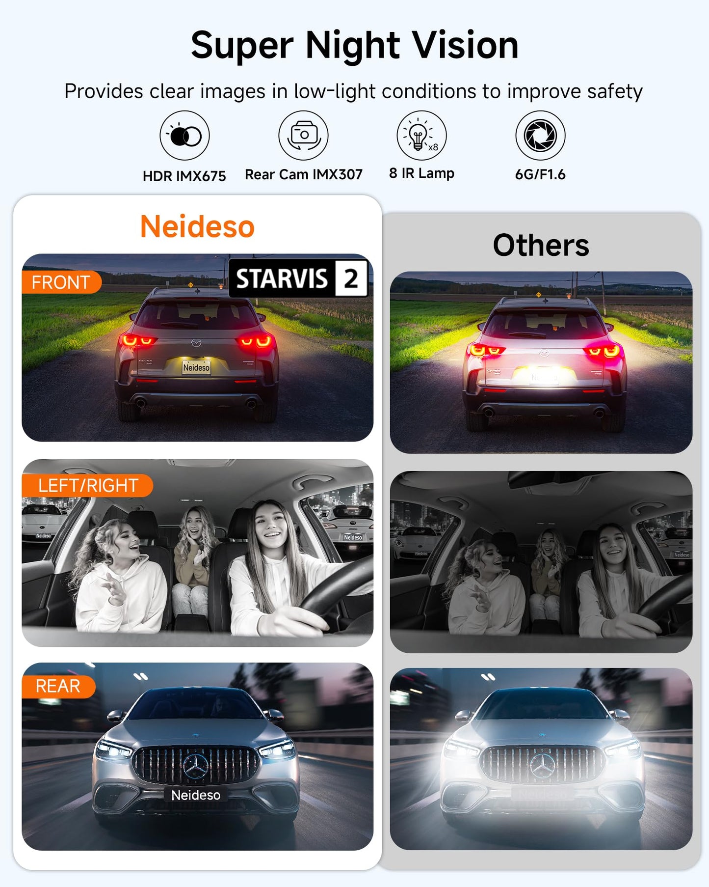 4K STARVIS 2 Dash Cam Front and Rear, 360° 4 Channel Dash Camera for Cars, Car Video Recorder with AI Driver Monitor System, Free 64GB Card, 5GHz WiFi GPS, WDR Night Vision HDR,24H Parking Mode(N900)