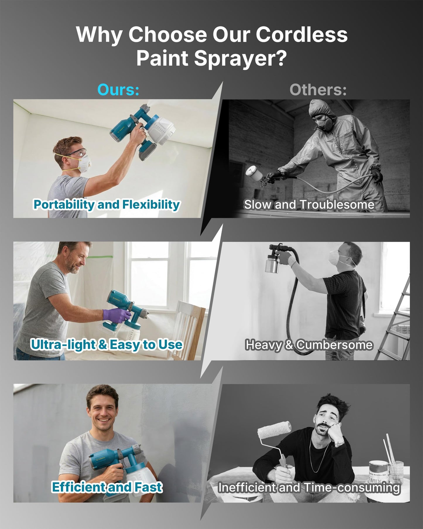 Tilswall Cordless Paint Sprayer Compatible with Dewalt 20V Battery (Battery Not Included), Portable Spray Paint Gun with 33.8 fl oz Container, 3 Spray Modes for House Fence Wall Wood Furniture